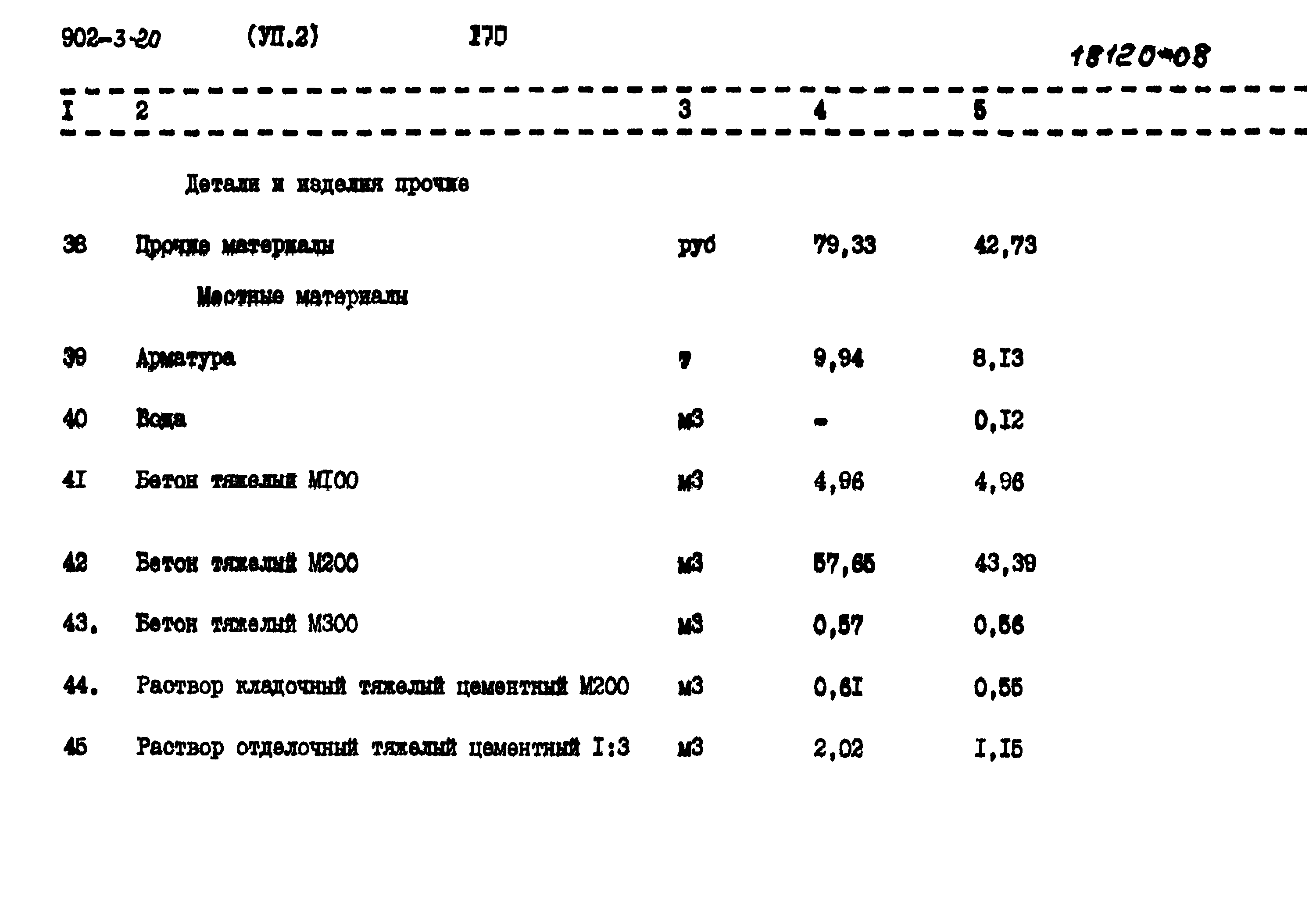 Типовой проект 902-3-20