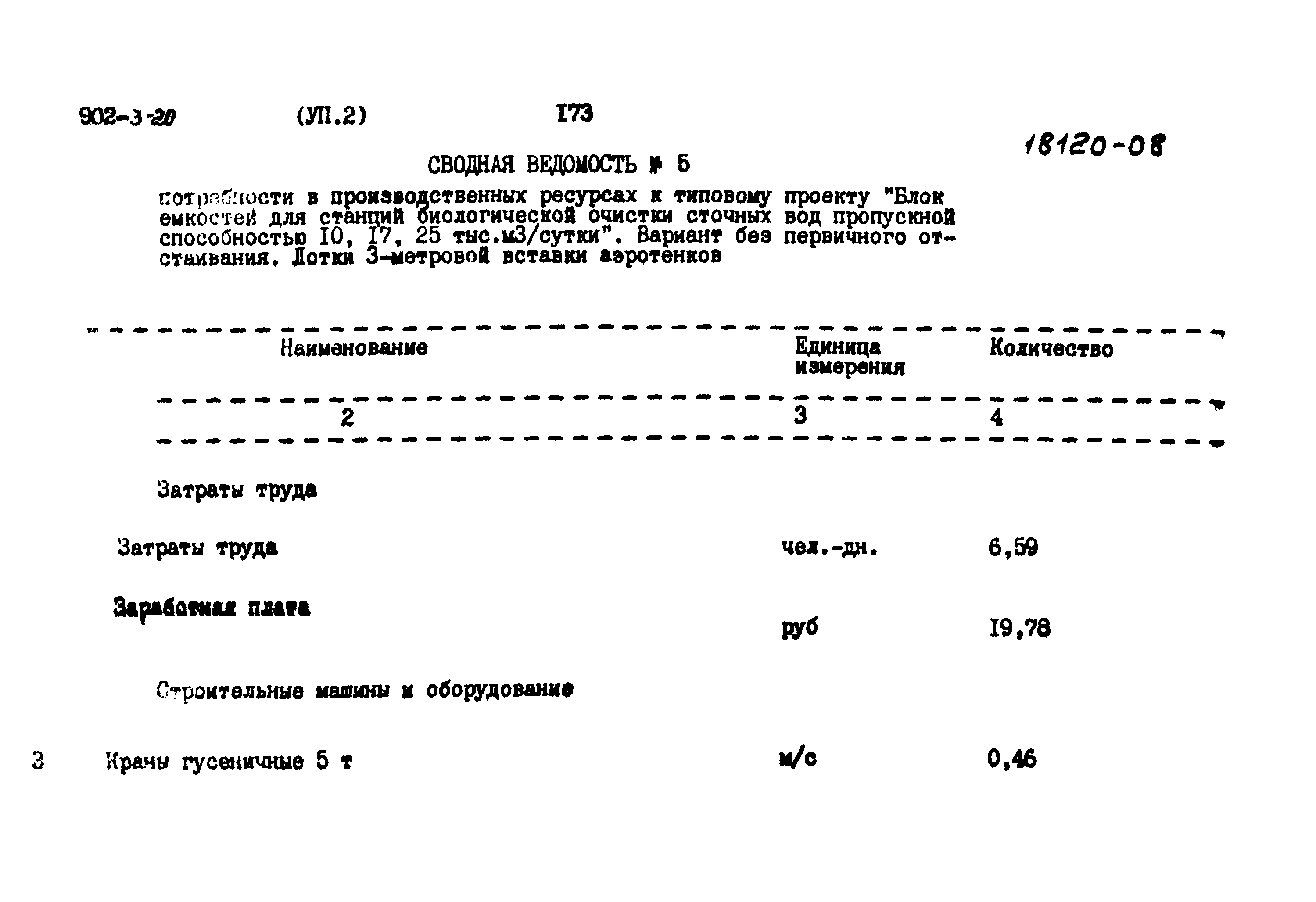 Типовой проект 902-3-20
