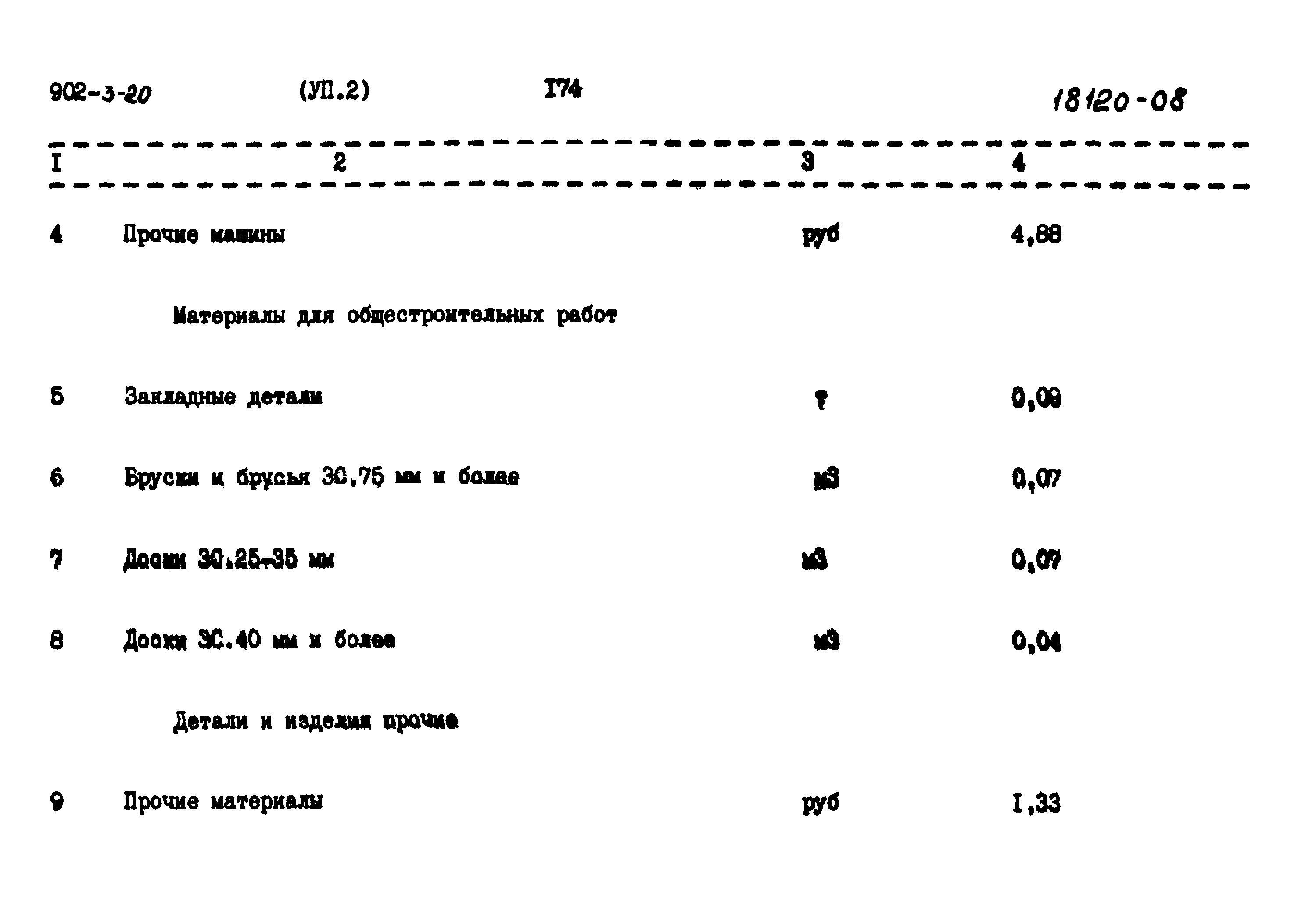 Типовой проект 902-3-20
