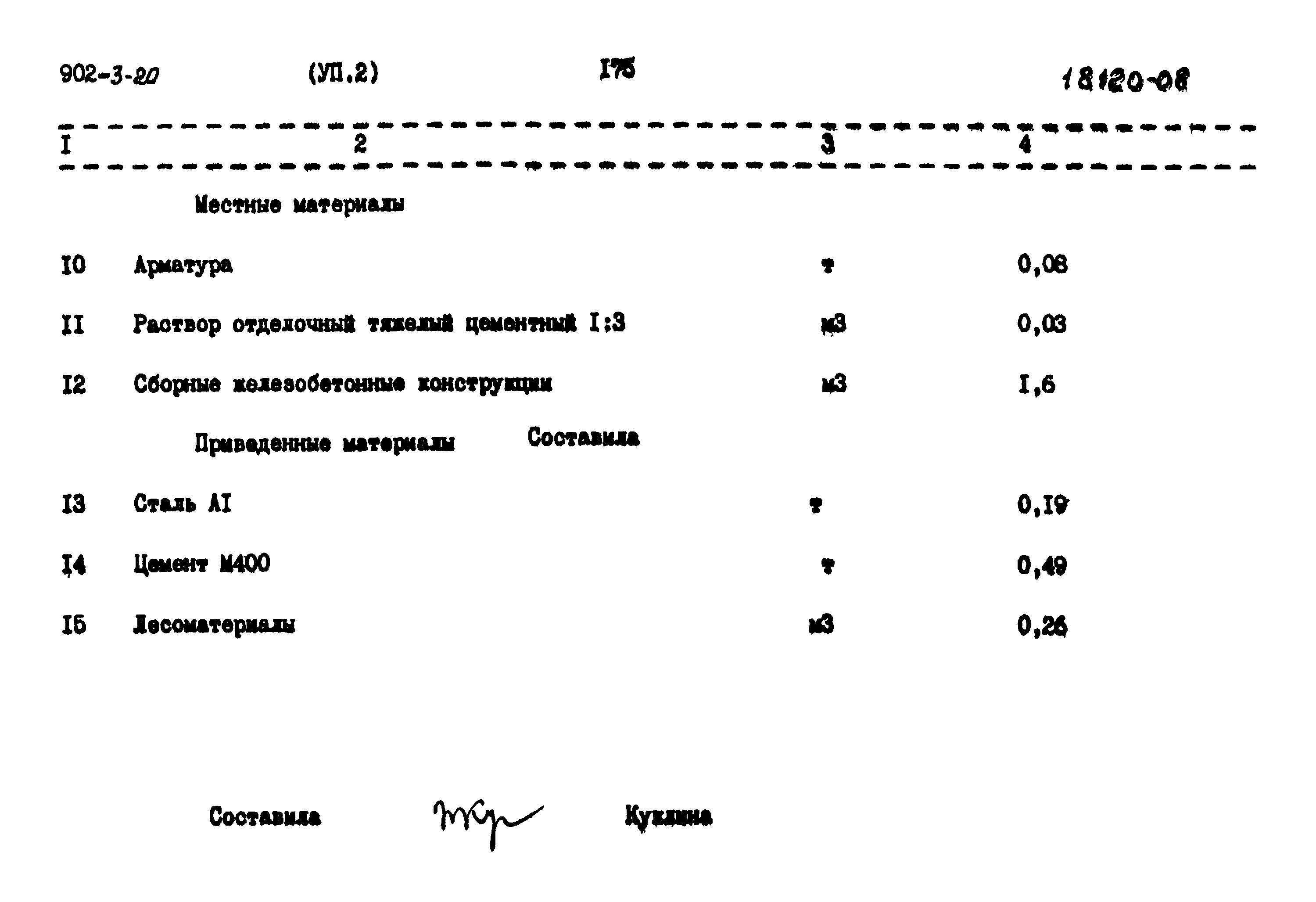 Типовой проект 902-3-20