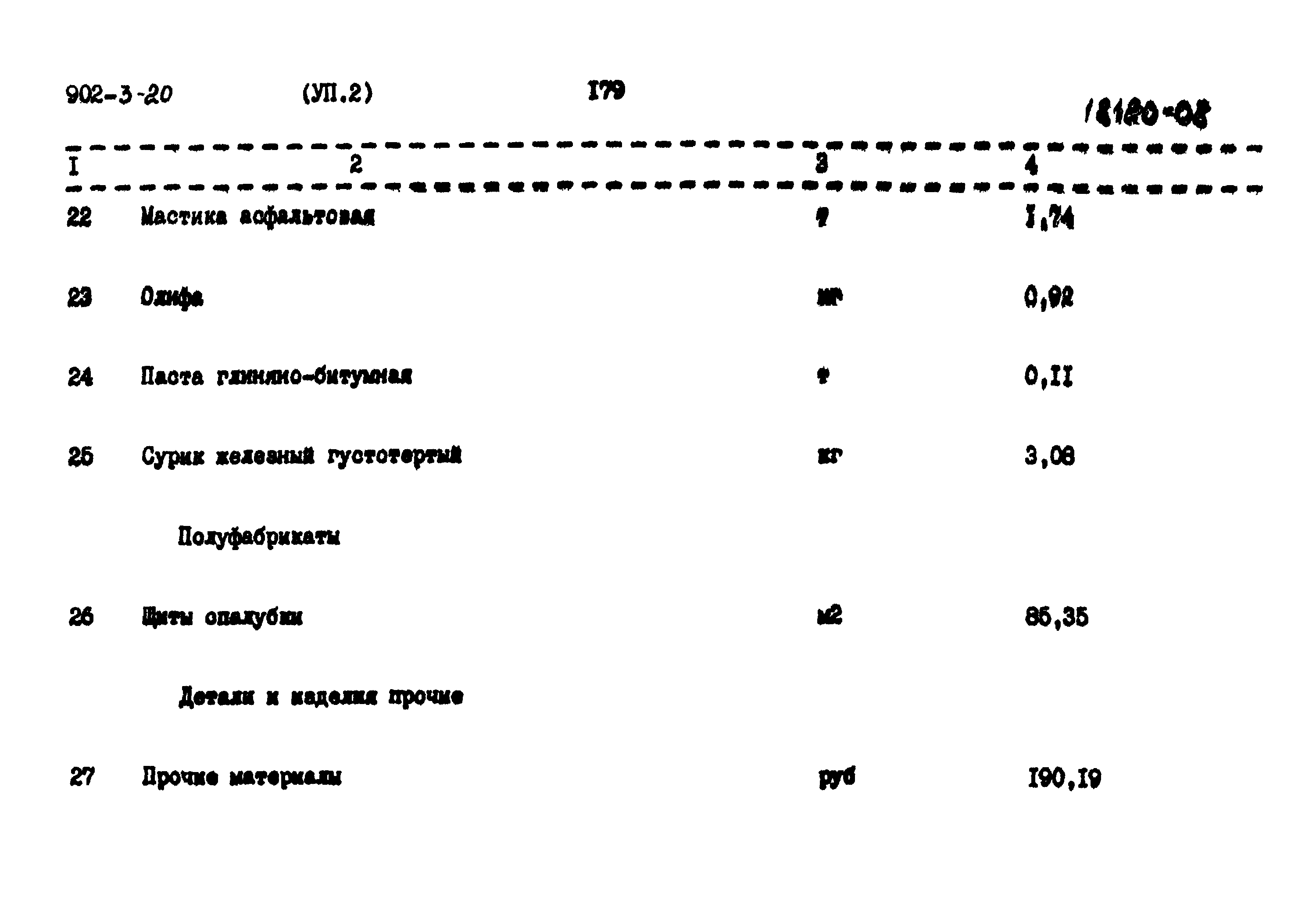 Типовой проект 902-3-20