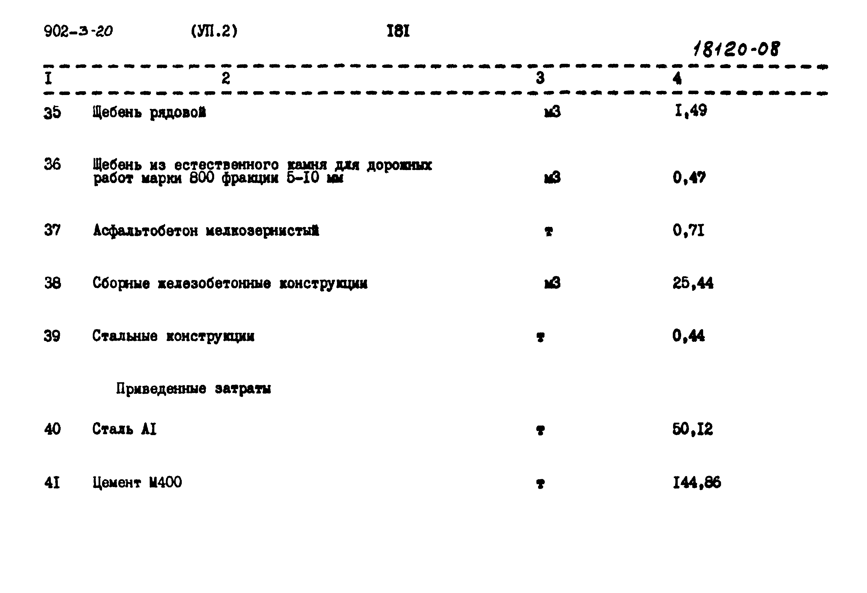 Типовой проект 902-3-20
