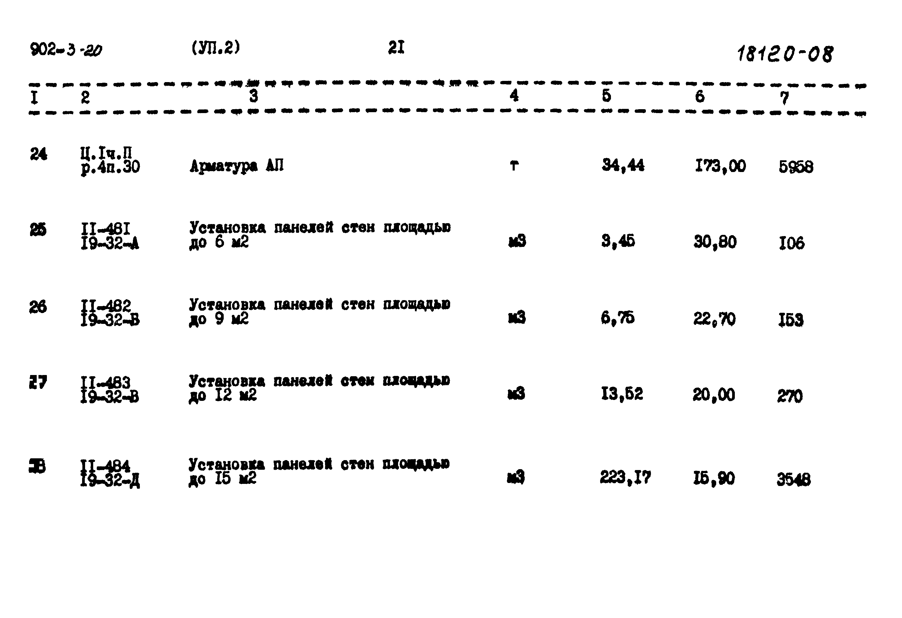 Типовой проект 902-3-20