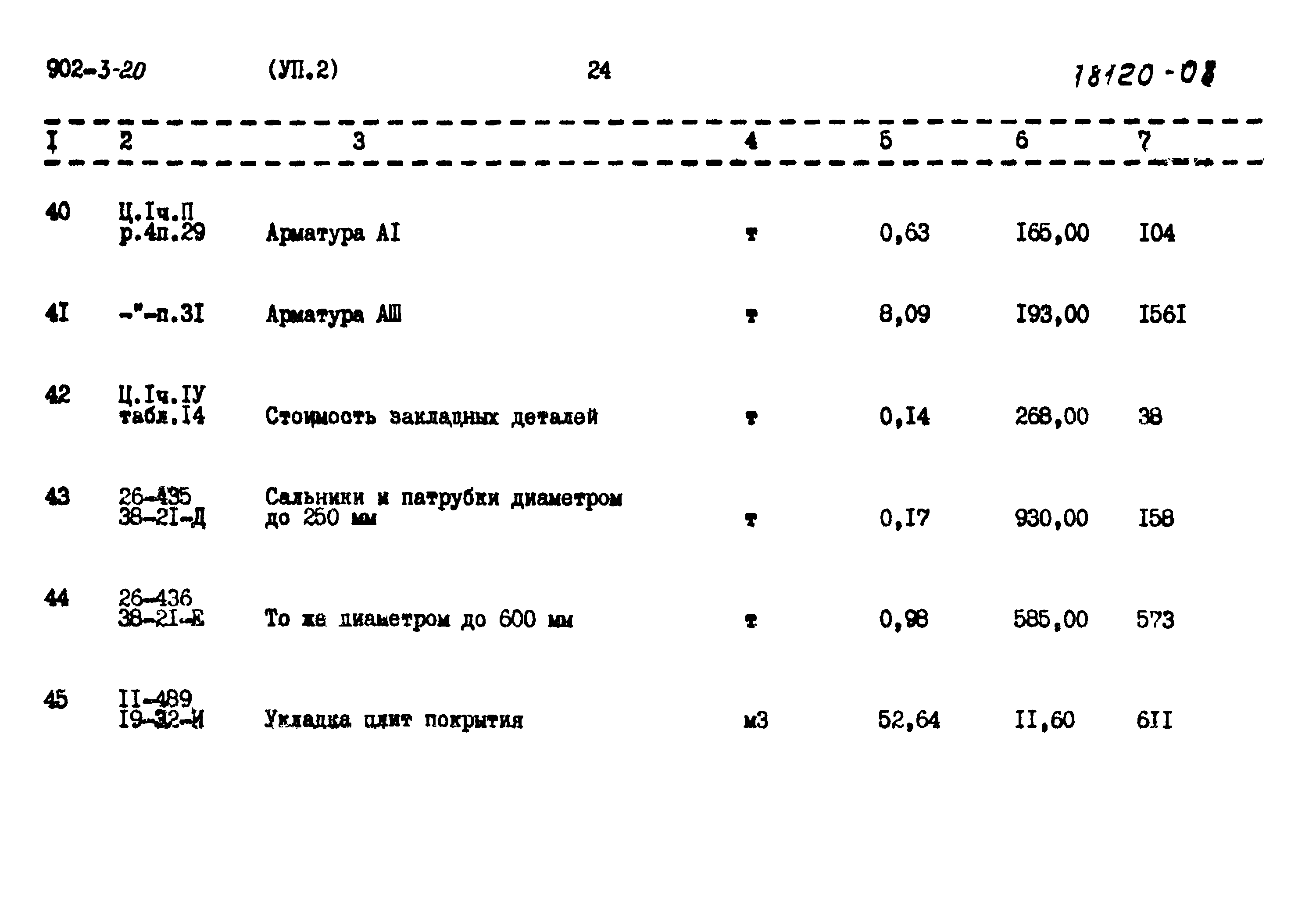 Типовой проект 902-3-20