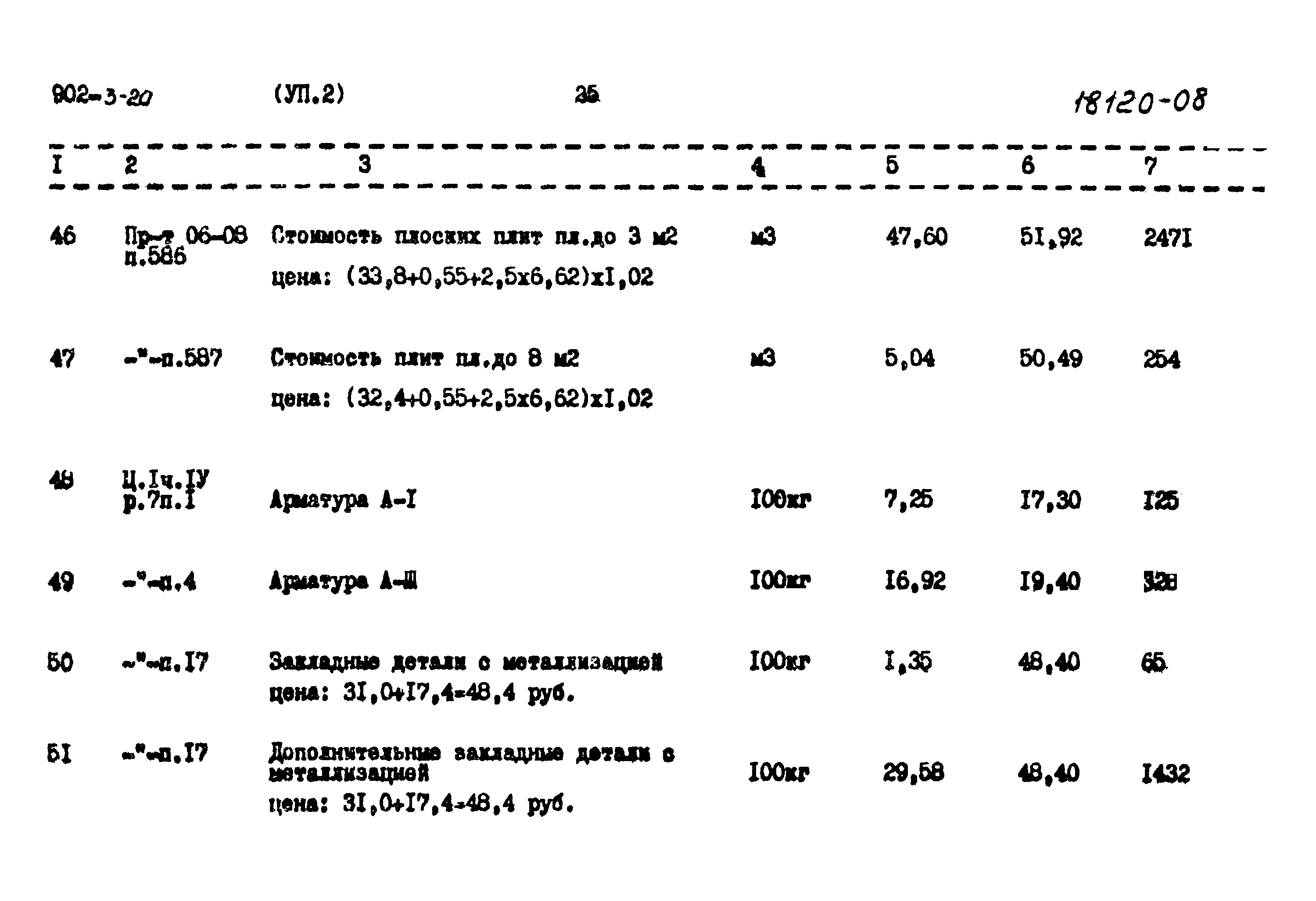 Типовой проект 902-3-20