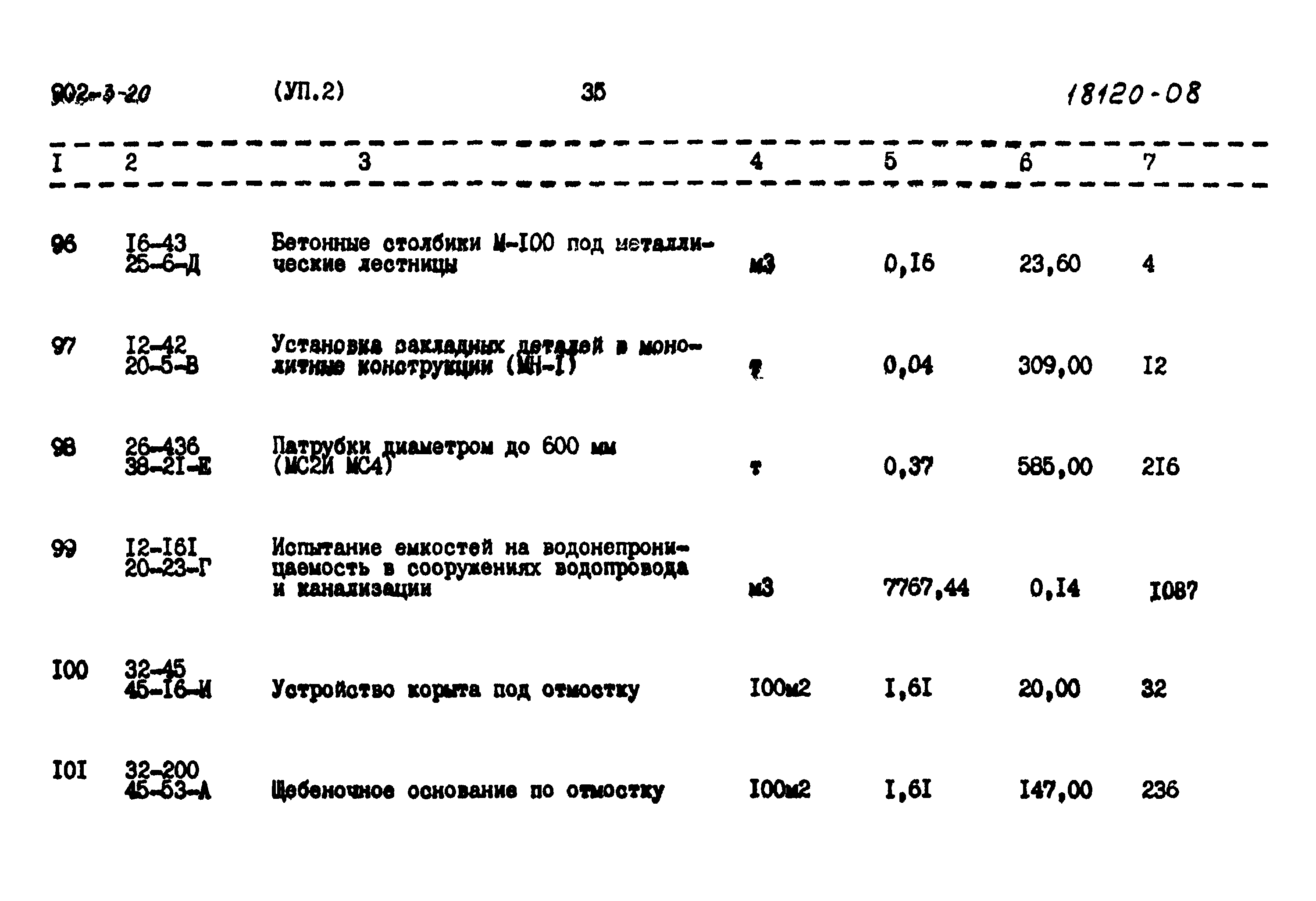Типовой проект 902-3-20