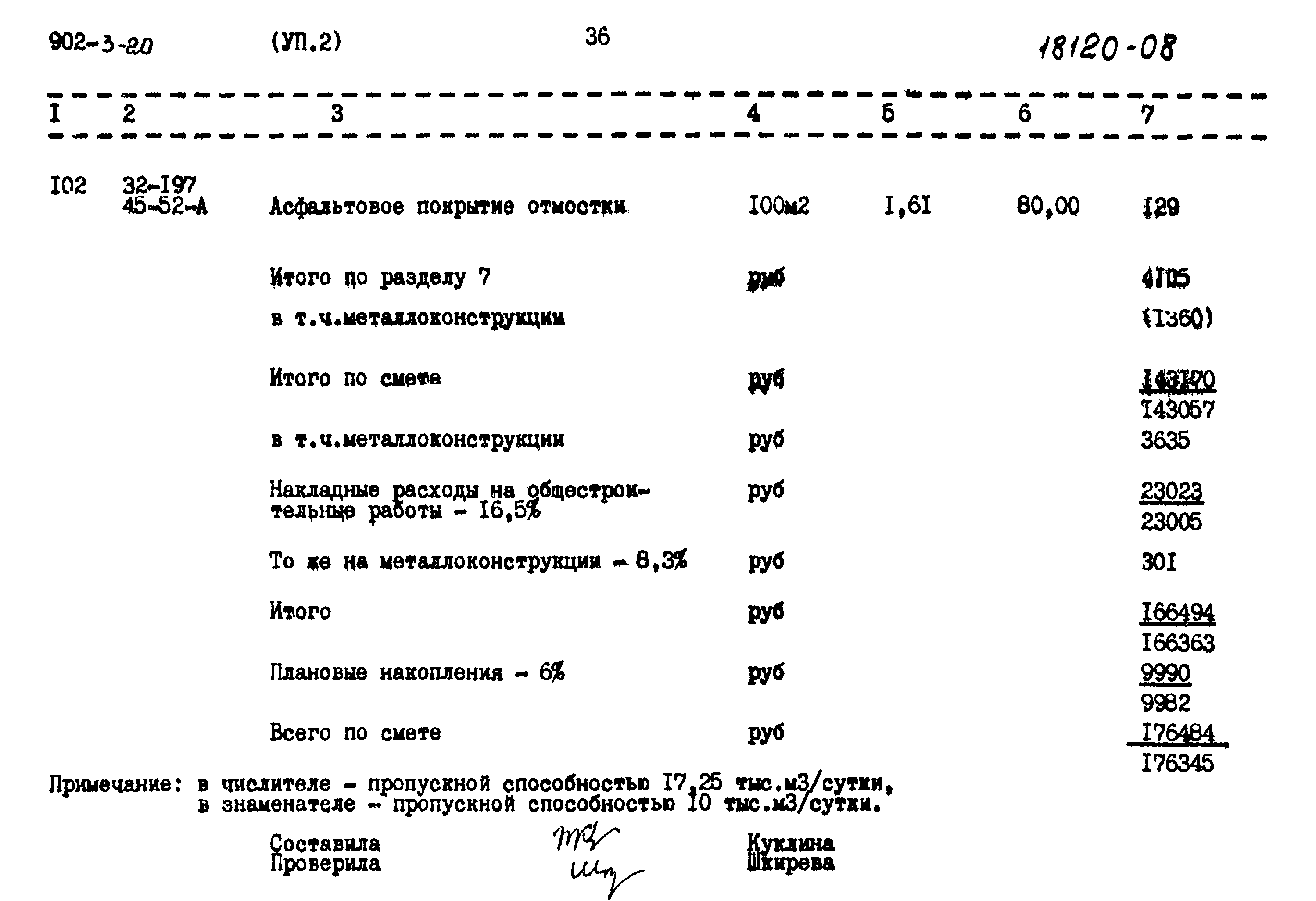 Типовой проект 902-3-20