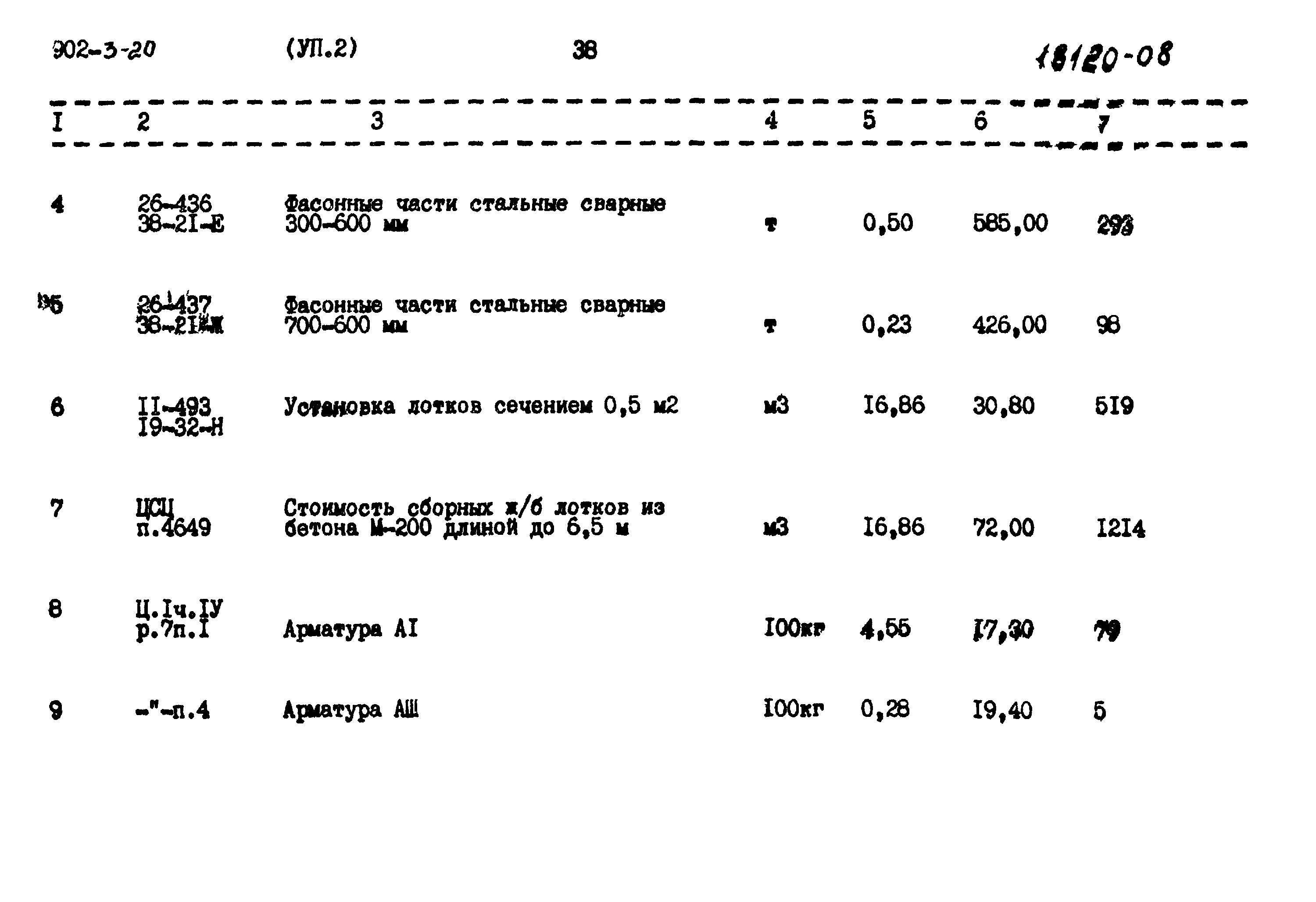 Типовой проект 902-3-20