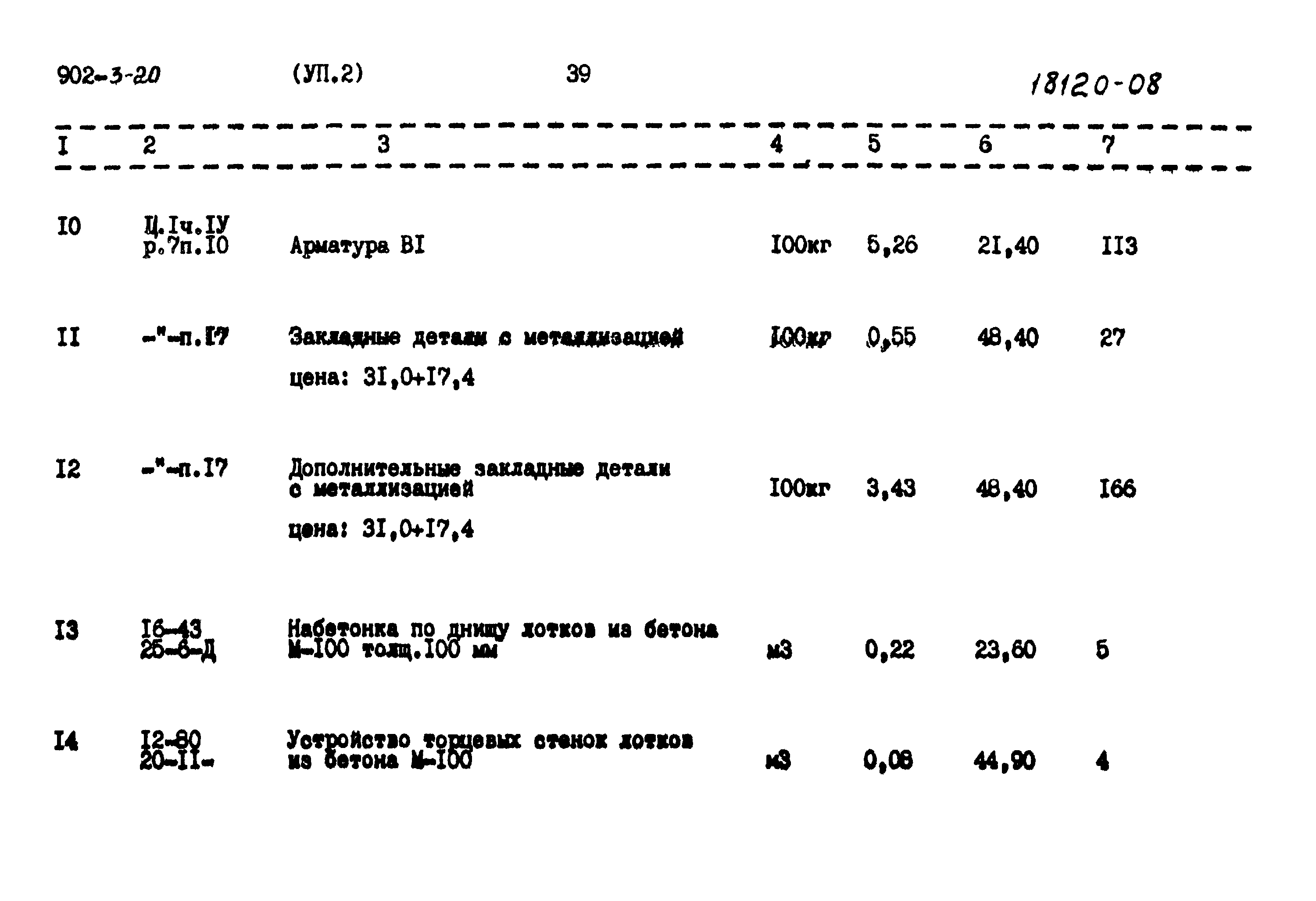 Типовой проект 902-3-20