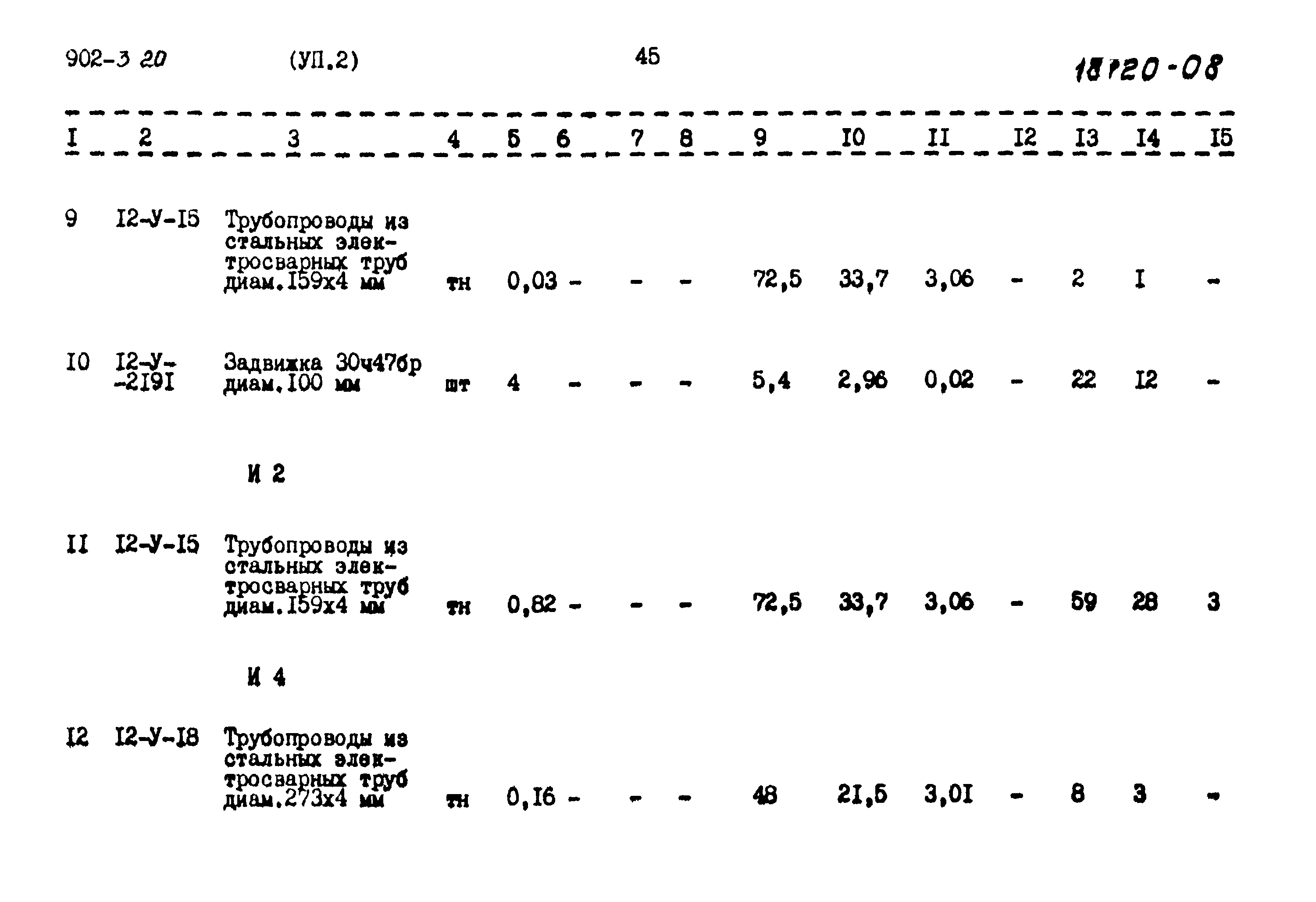 Типовой проект 902-3-20