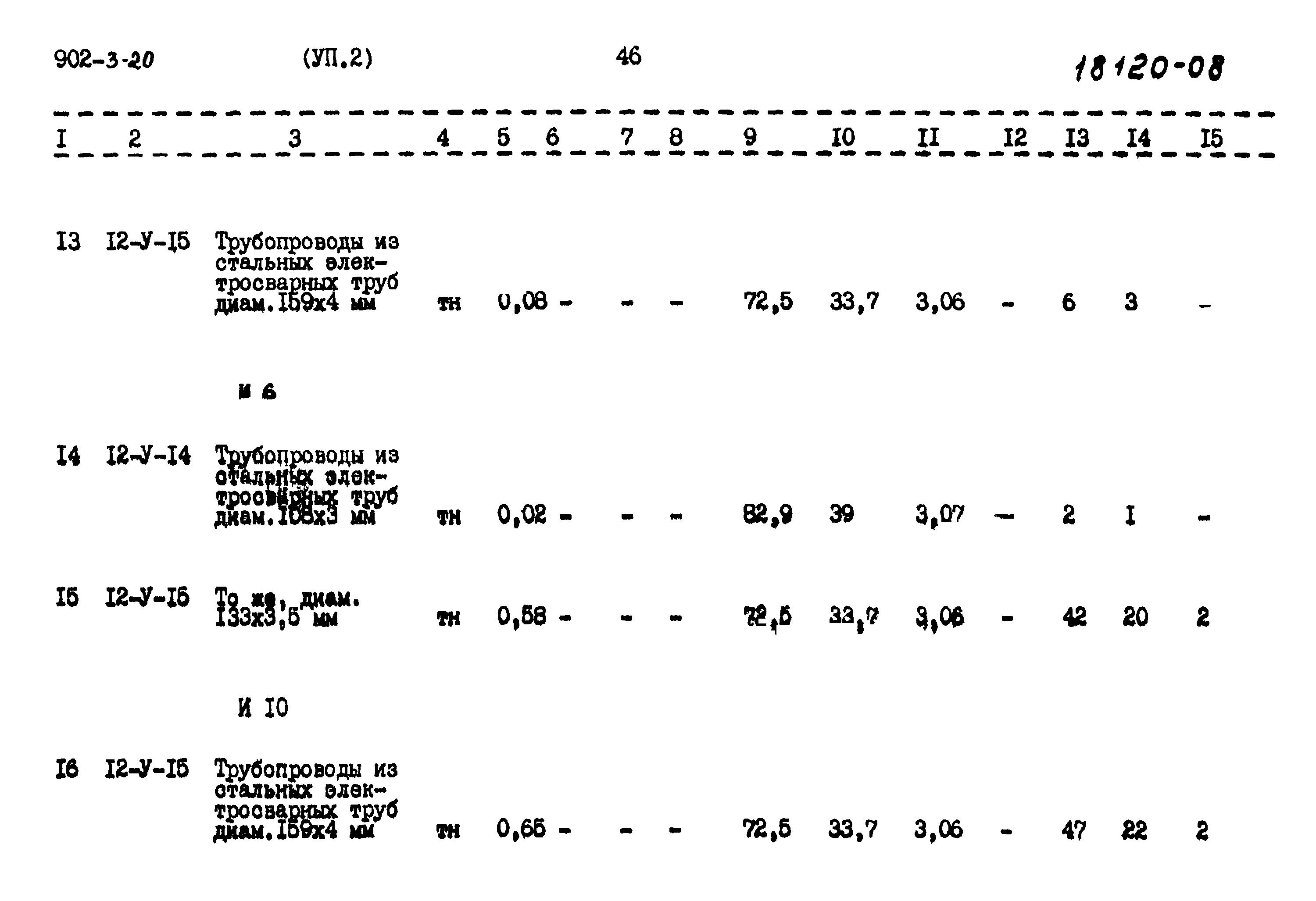Типовой проект 902-3-20