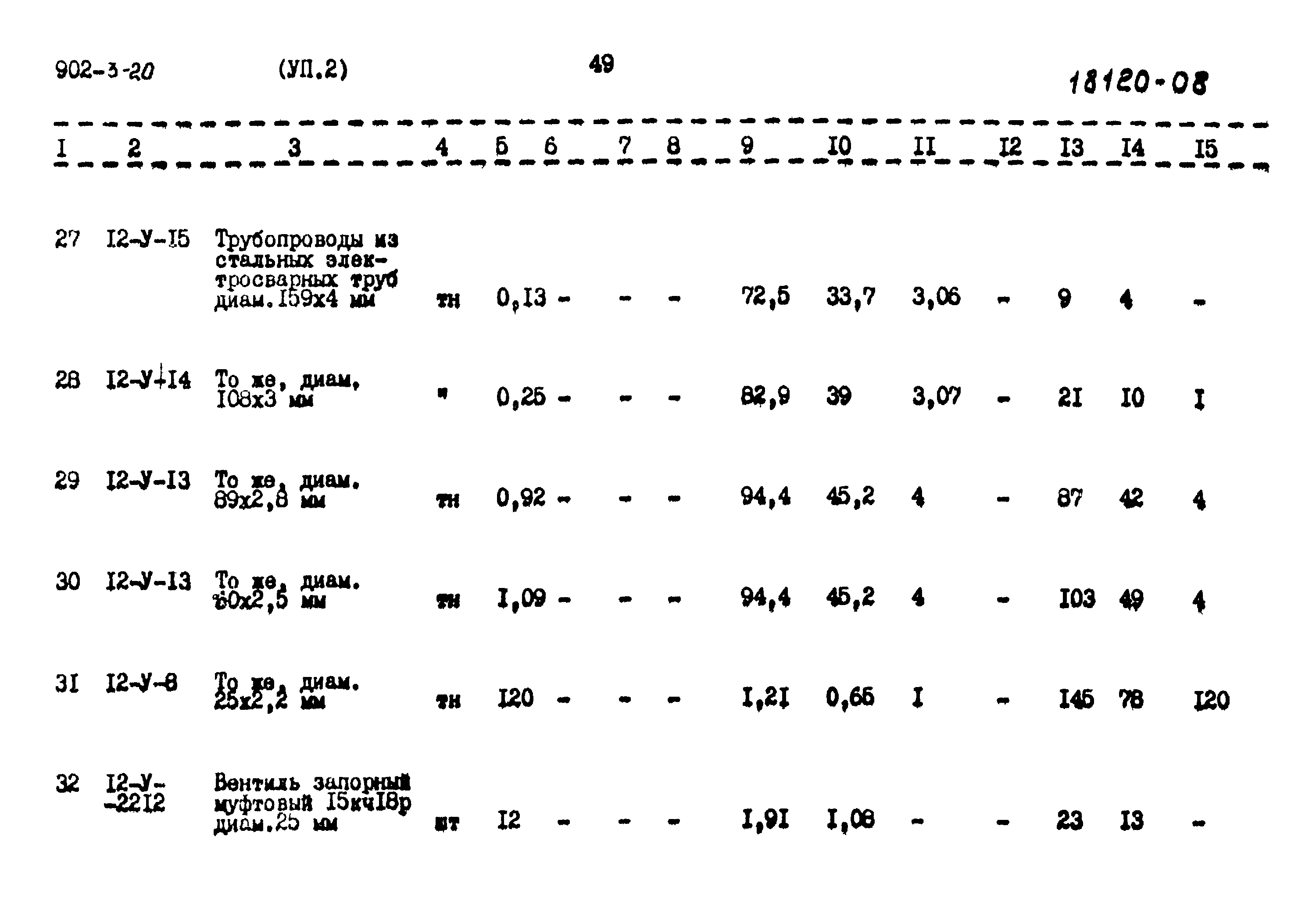 Типовой проект 902-3-20