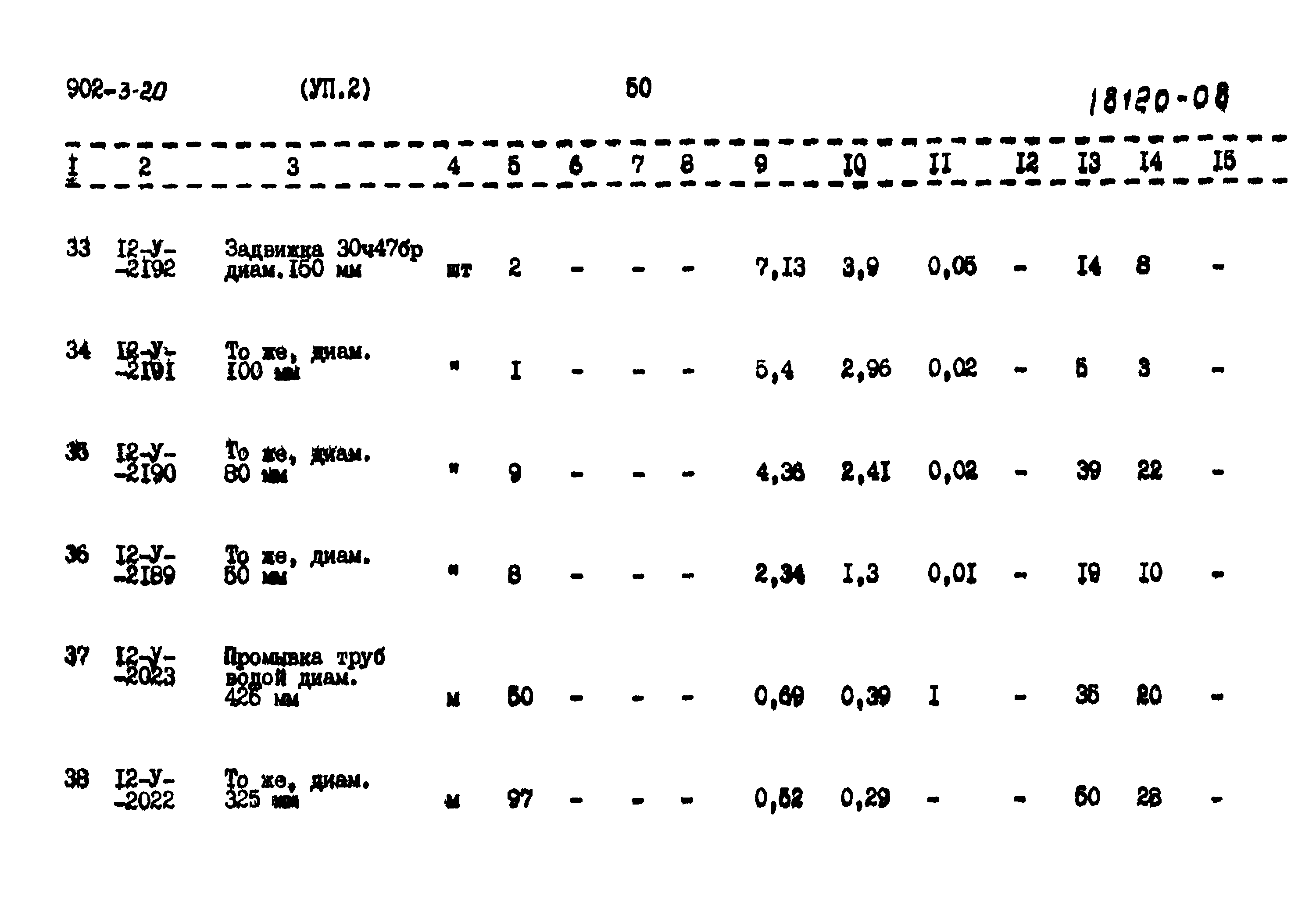 Типовой проект 902-3-20