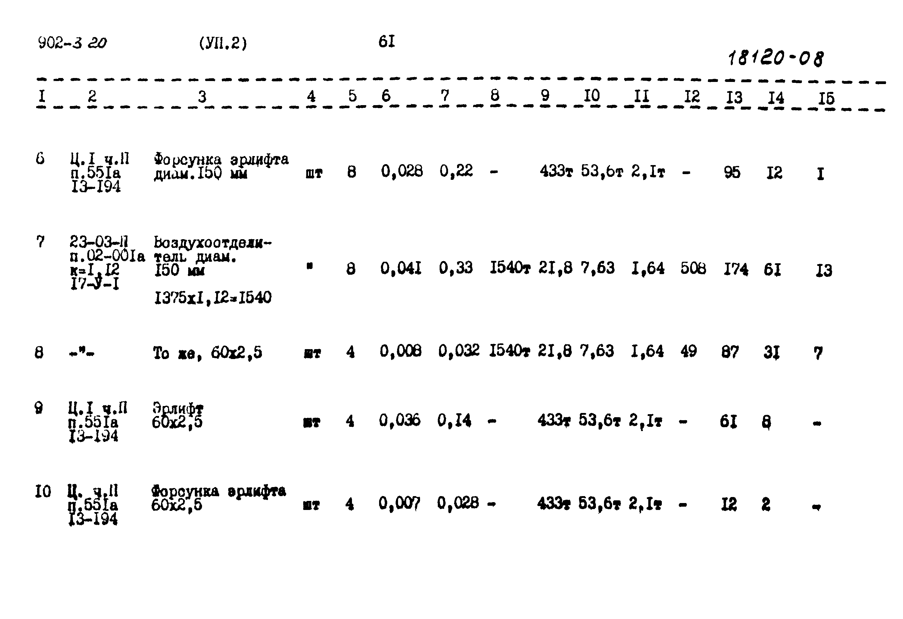 Типовой проект 902-3-20