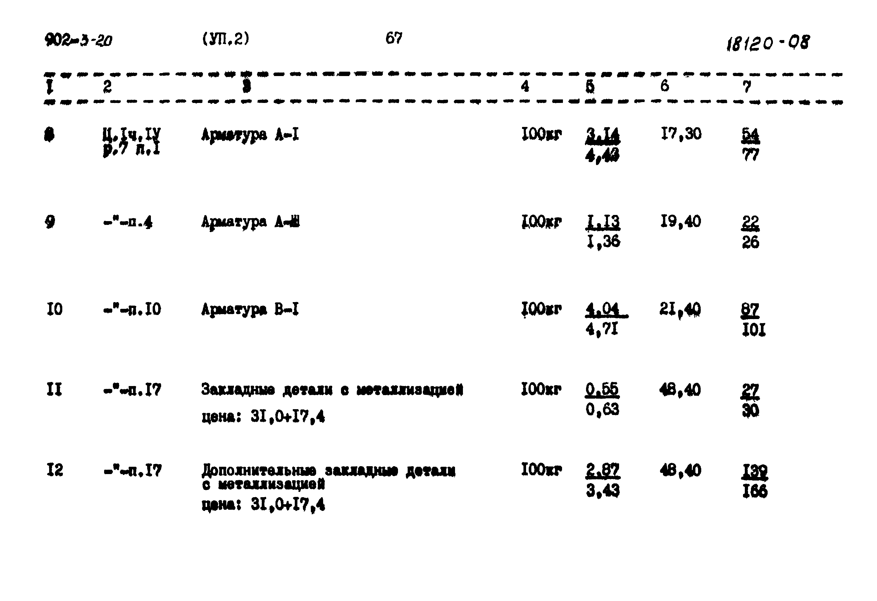 Типовой проект 902-3-20