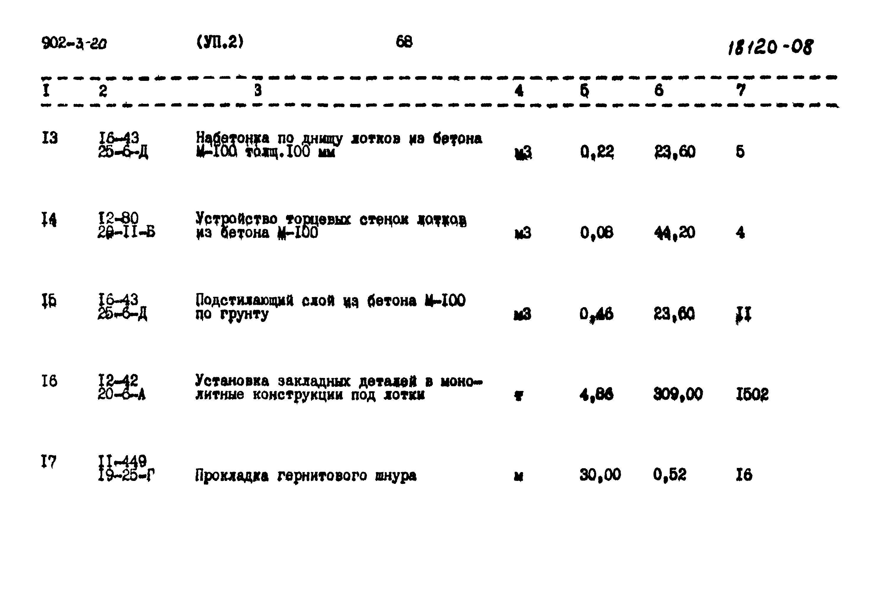 Типовой проект 902-3-20