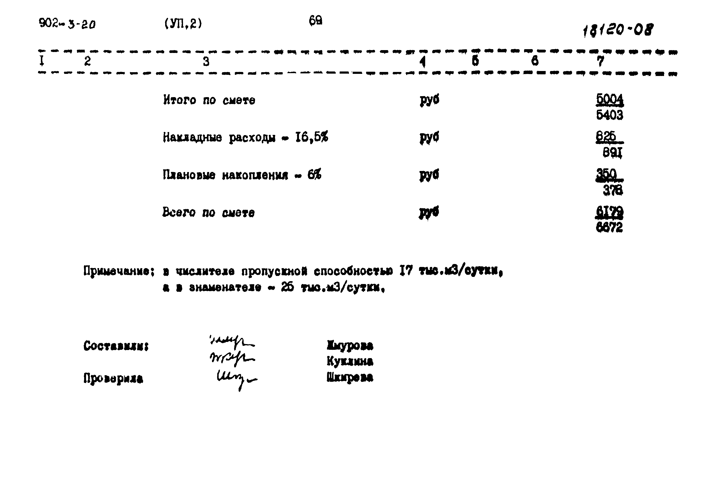 Типовой проект 902-3-20