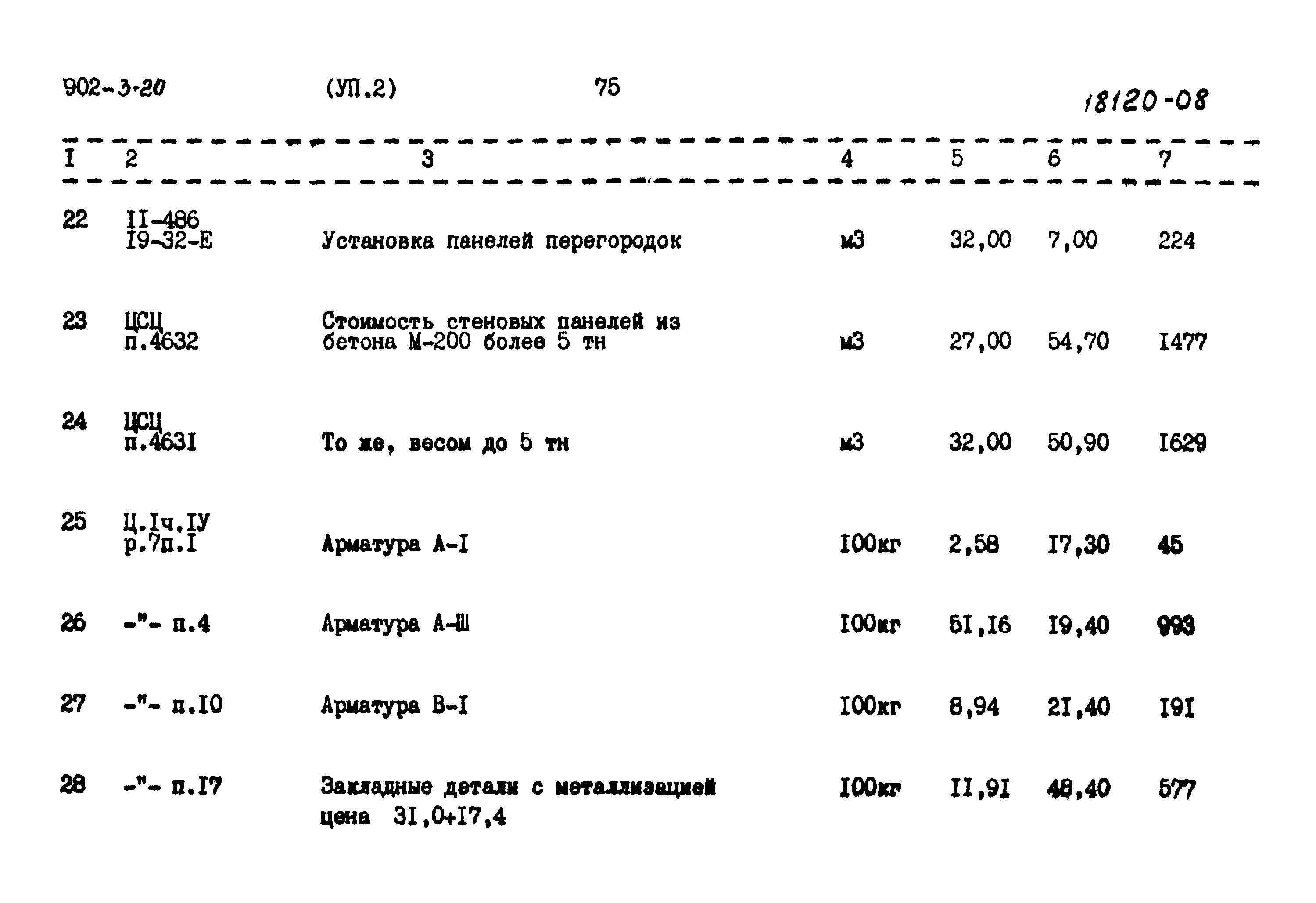 Типовой проект 902-3-20