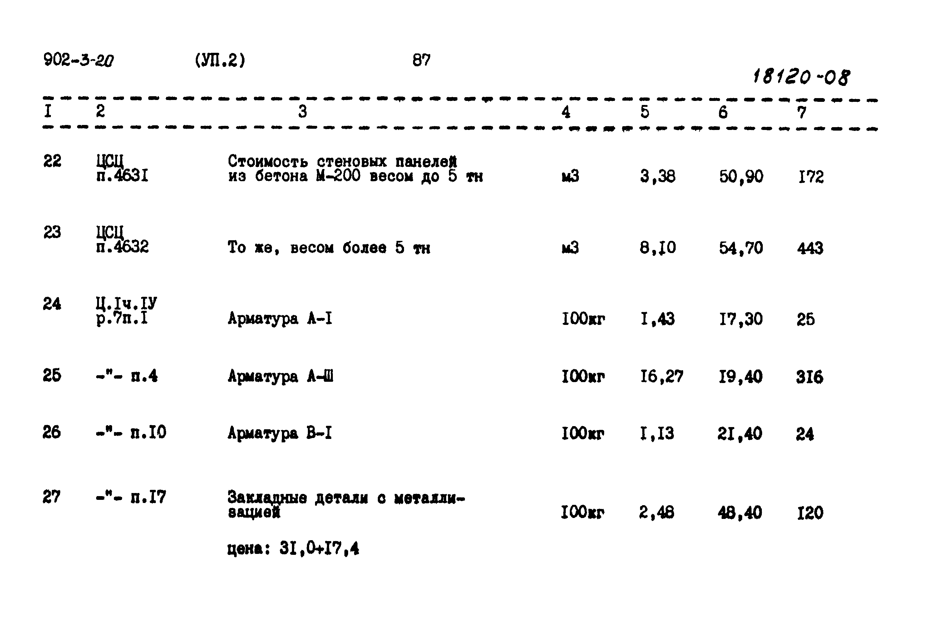 Типовой проект 902-3-20