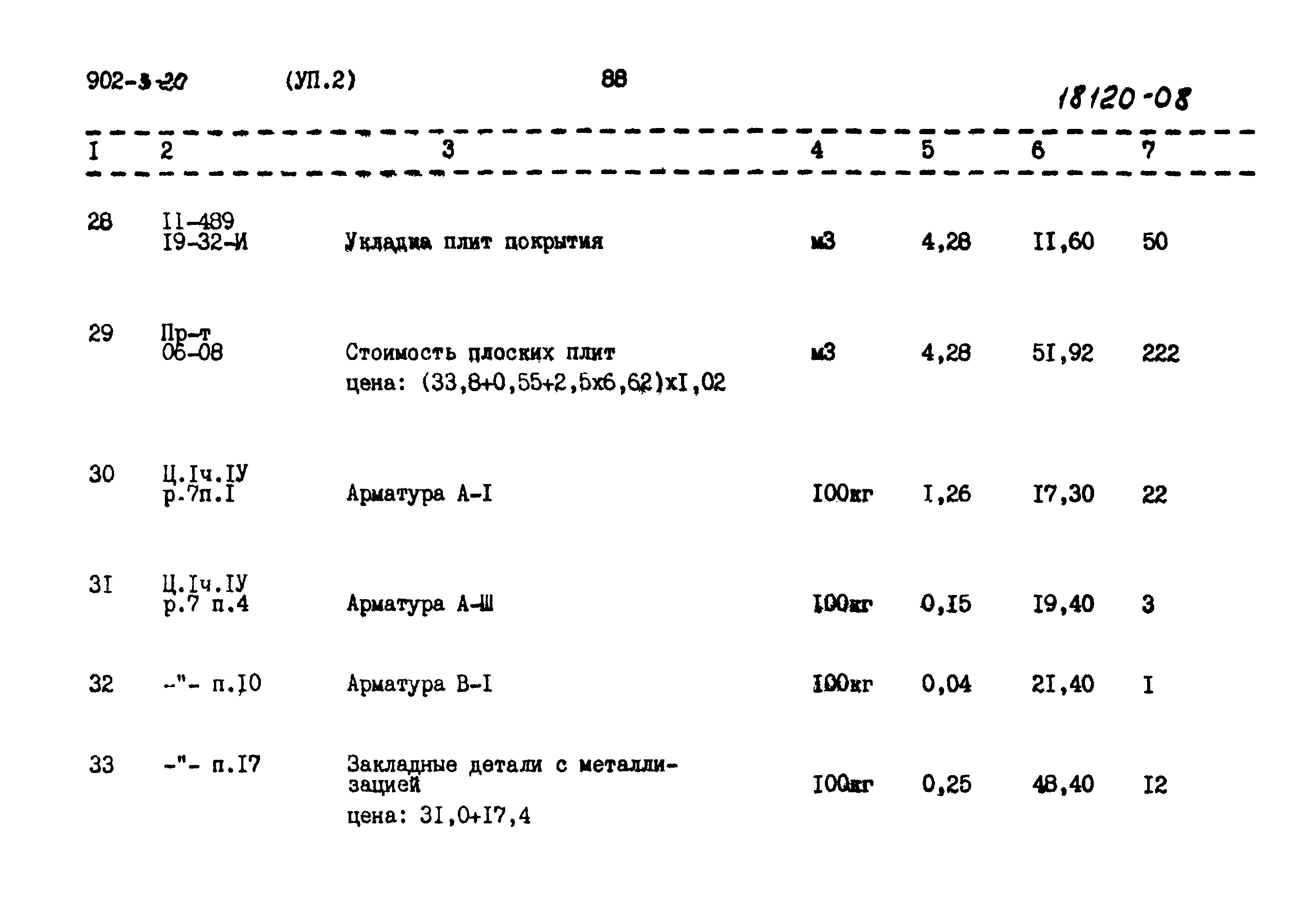Типовой проект 902-3-20