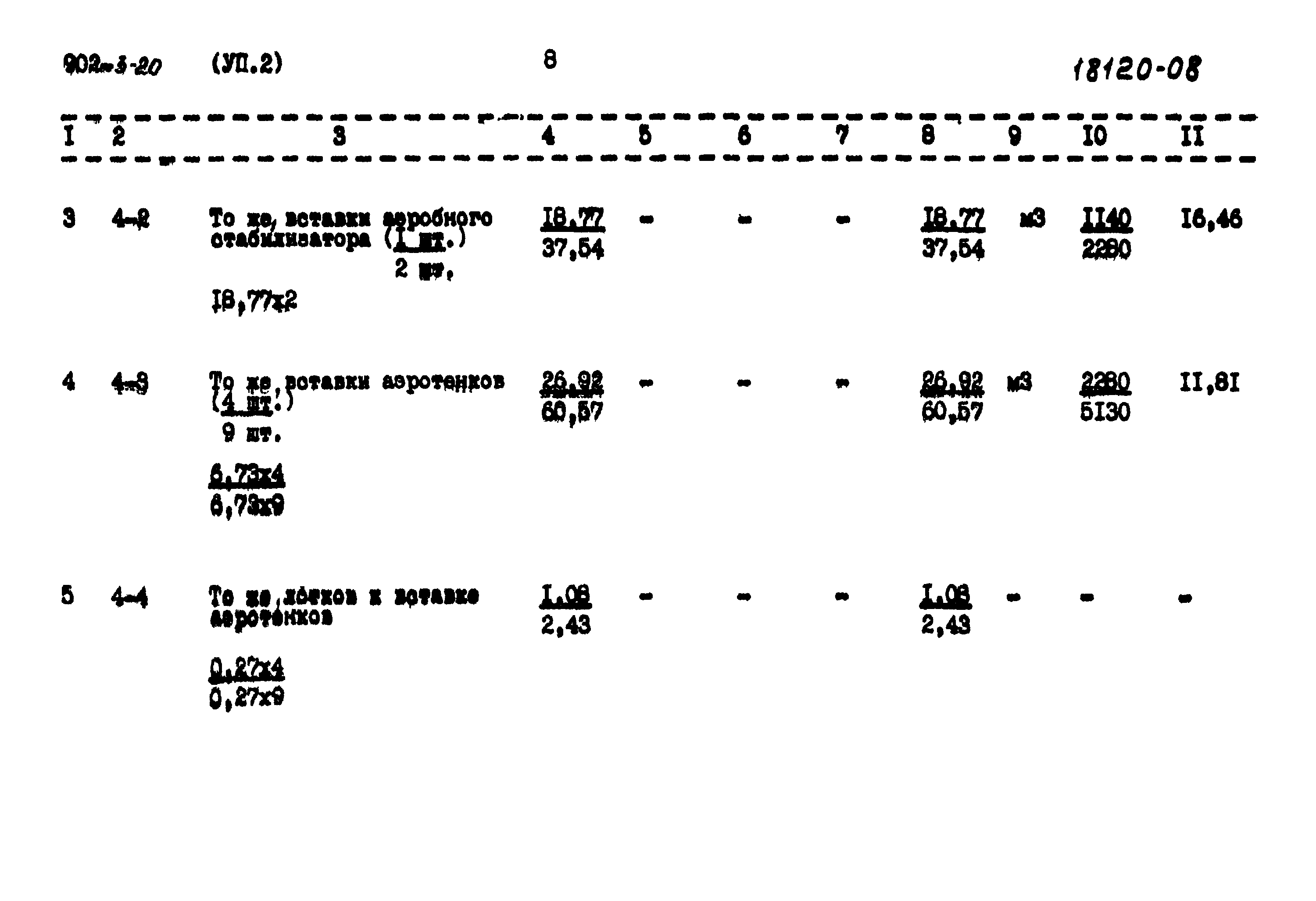 Типовой проект 902-3-20