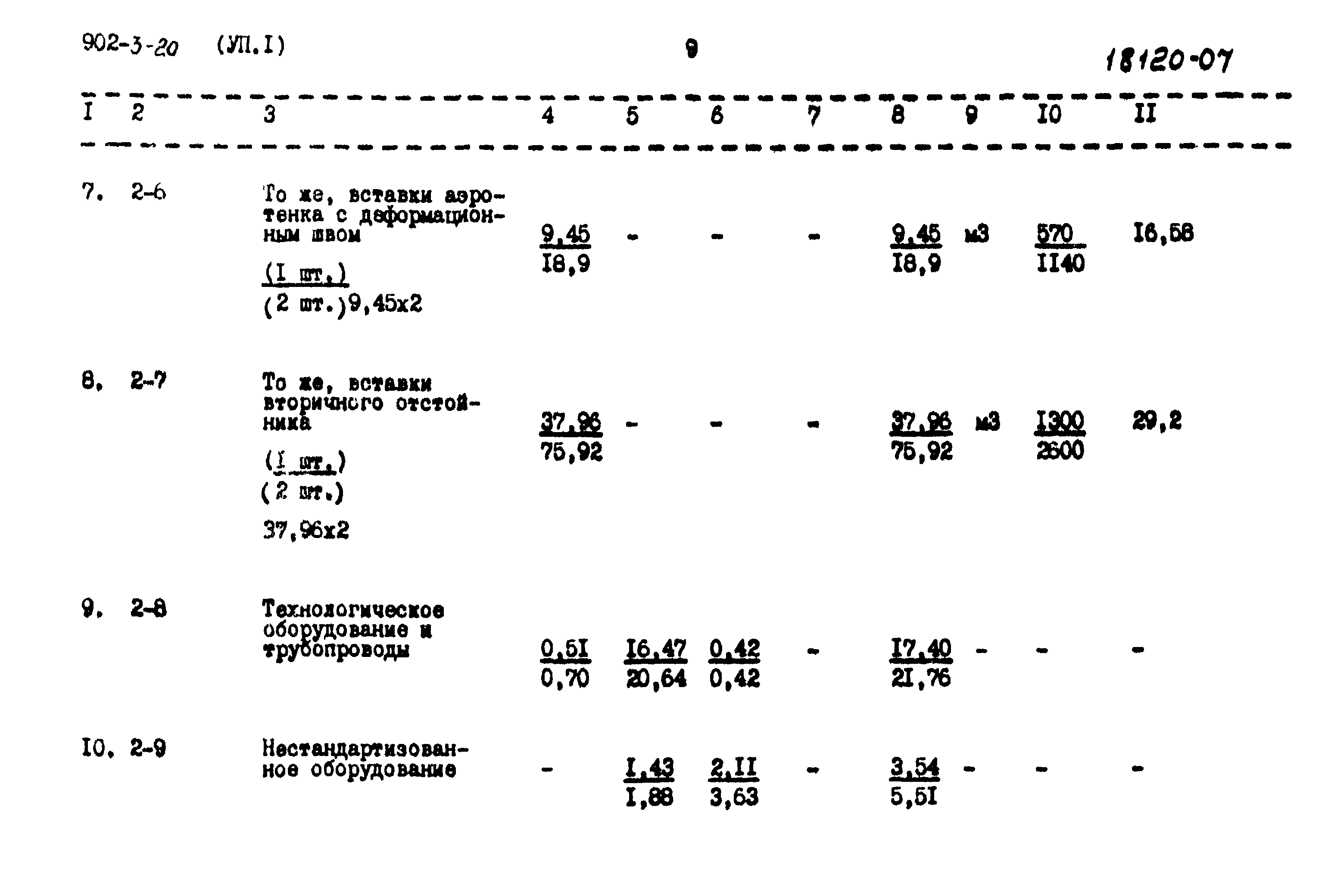 Типовой проект 902-3-20