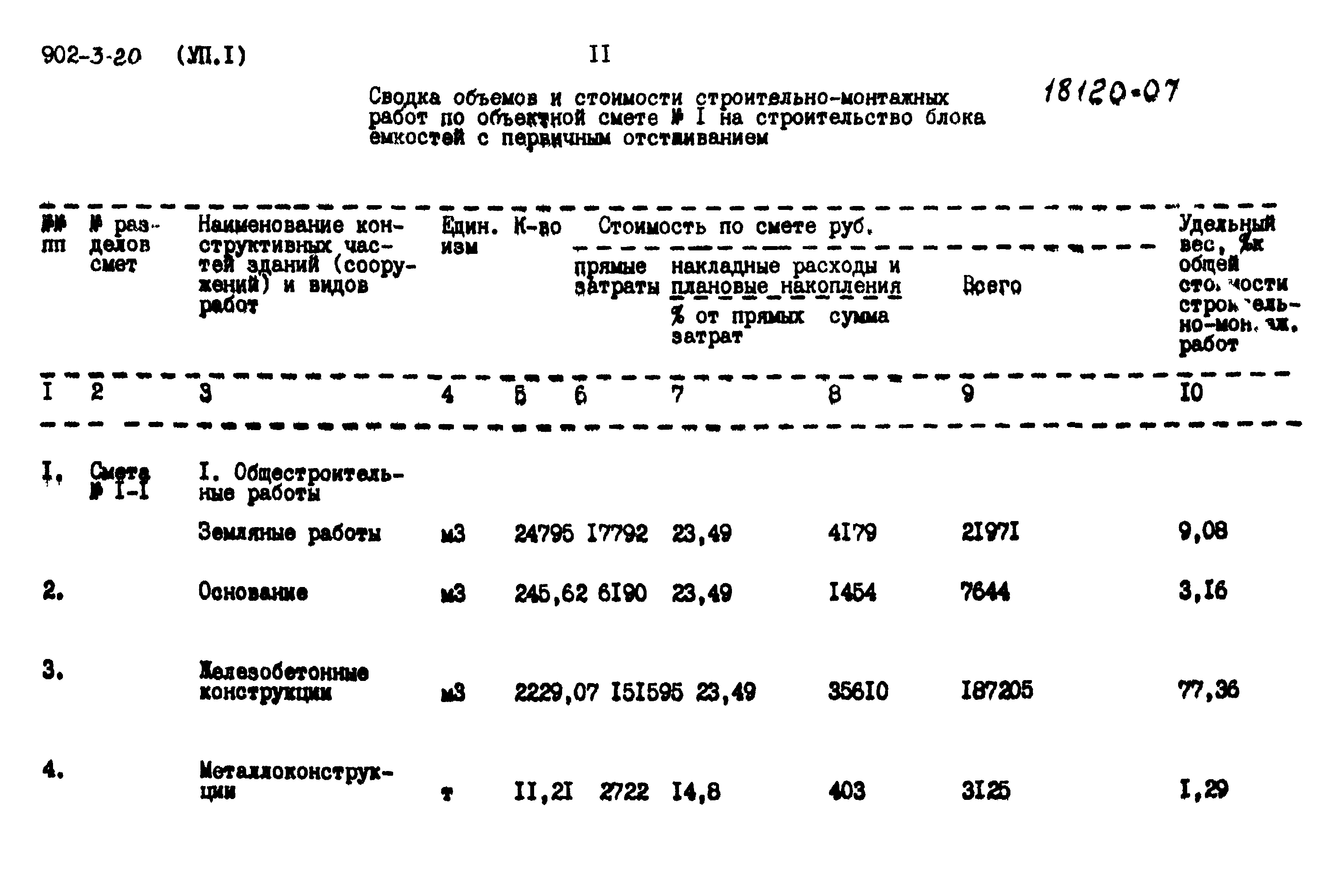 Типовой проект 902-3-20