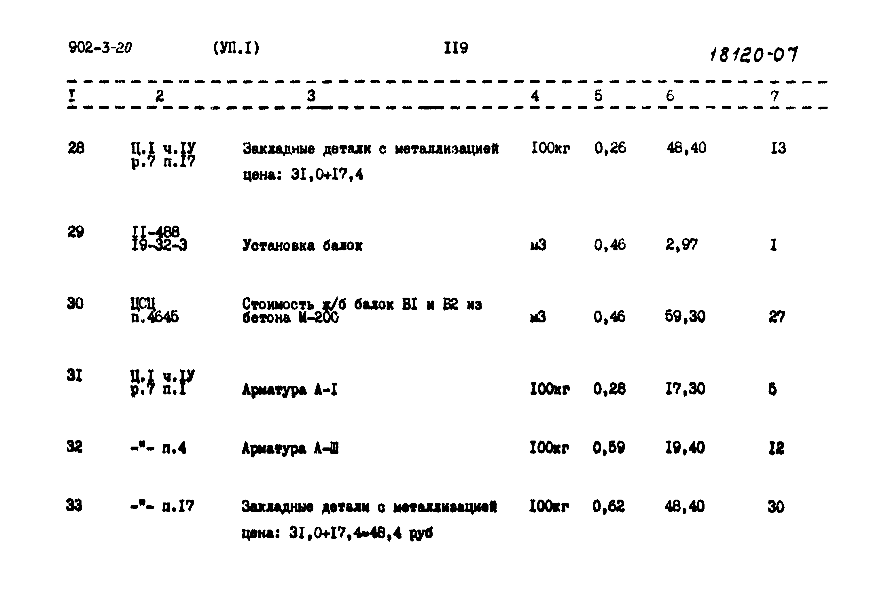 Типовой проект 902-3-20