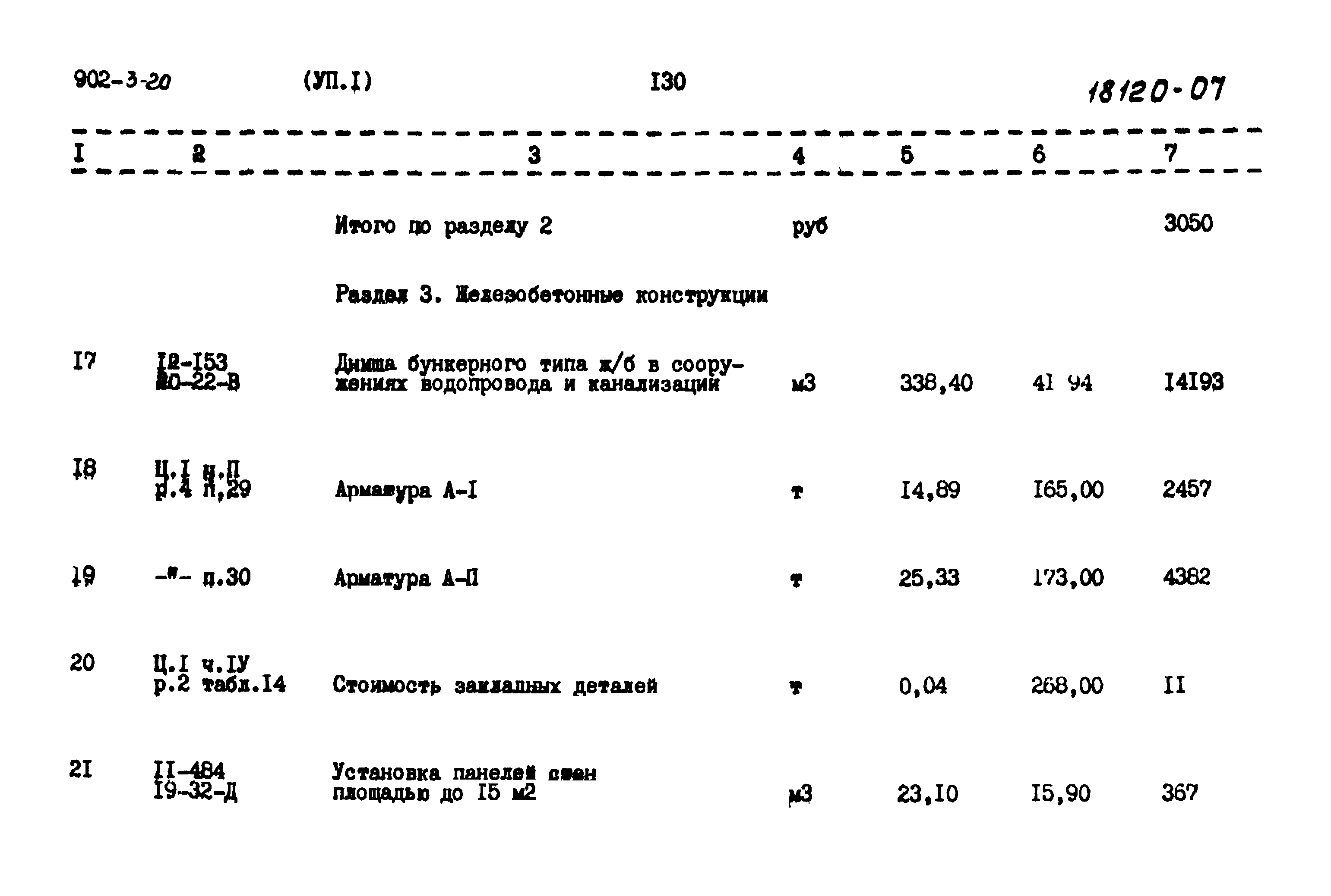 Типовой проект 902-3-20