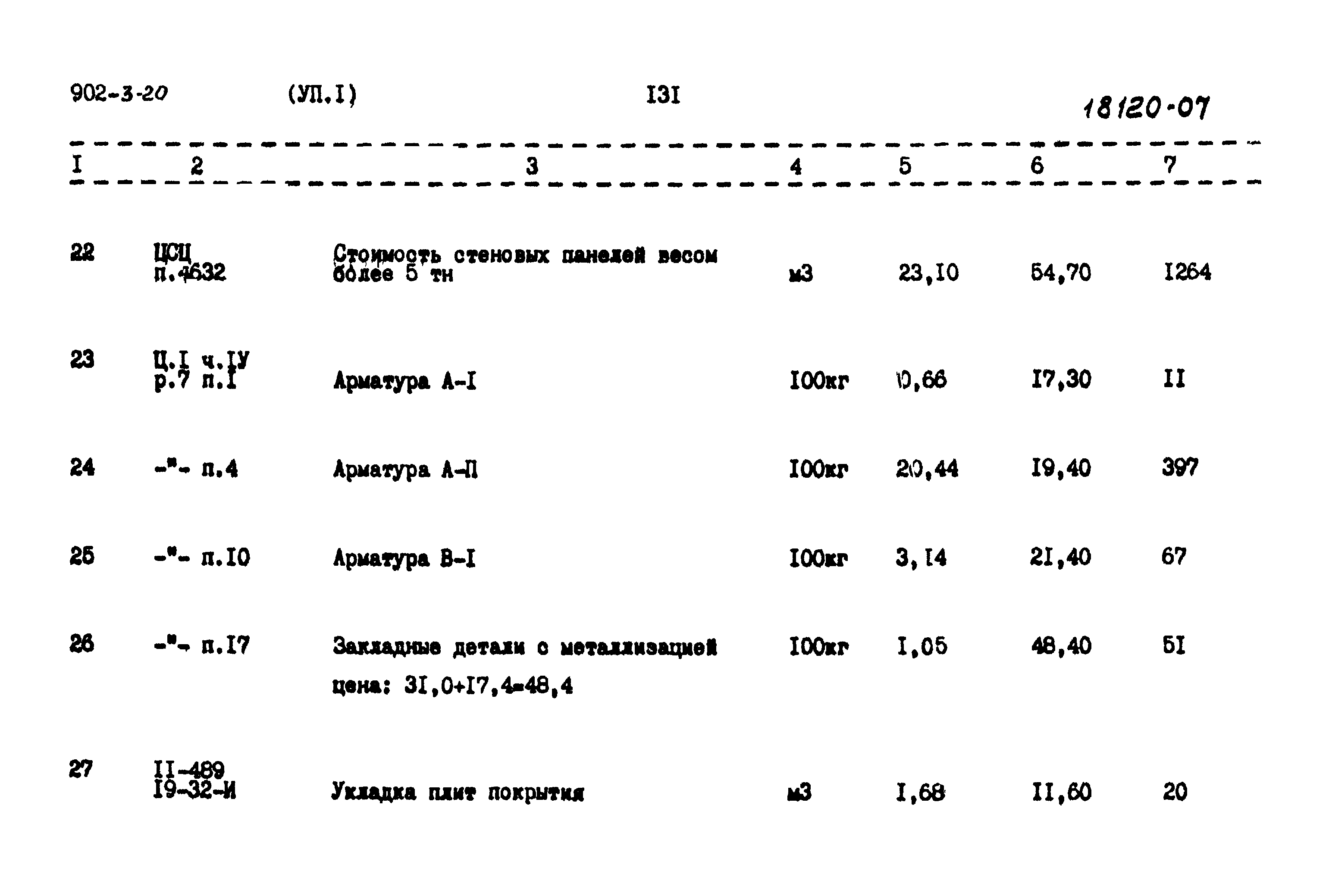 Типовой проект 902-3-20