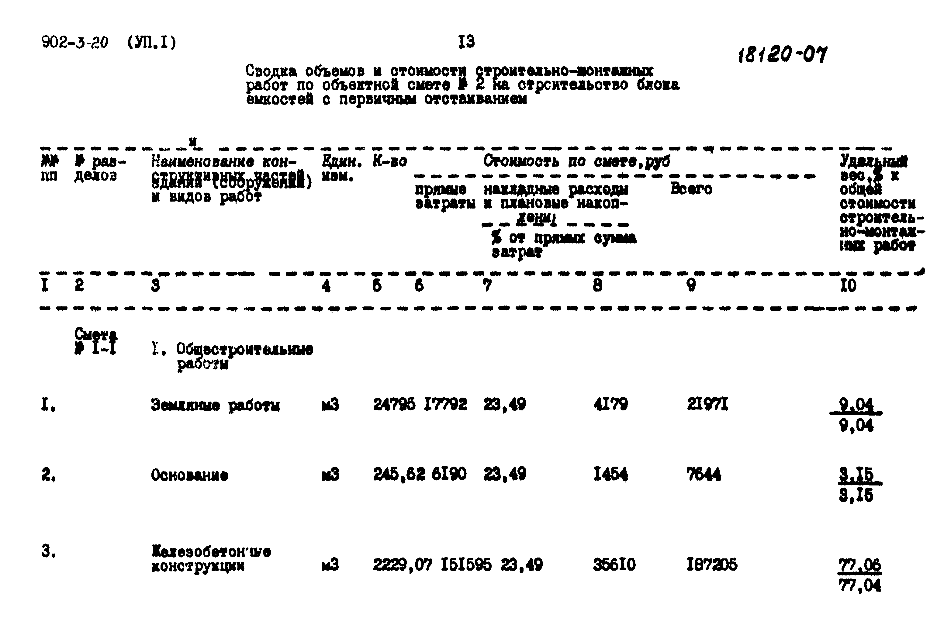 Типовой проект 902-3-20