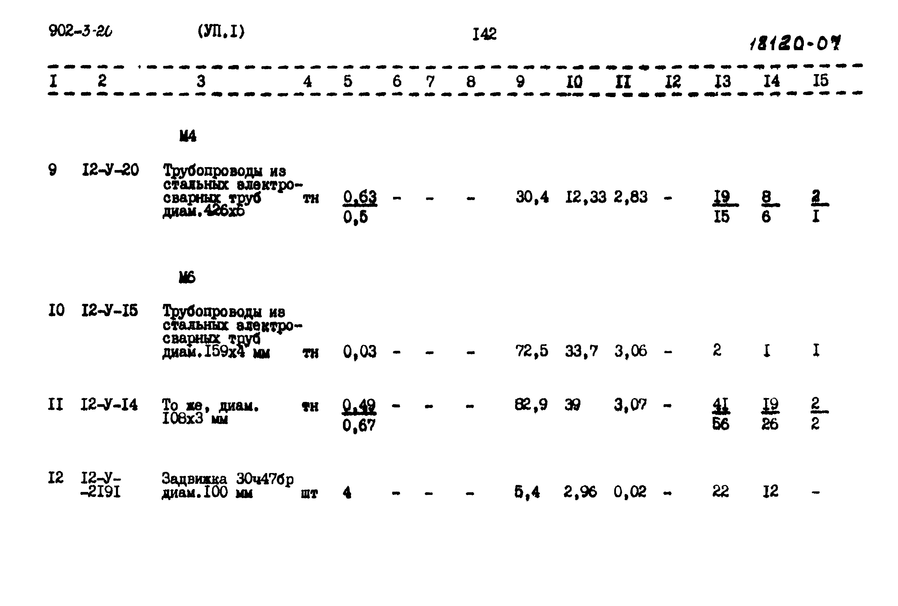 Типовой проект 902-3-20