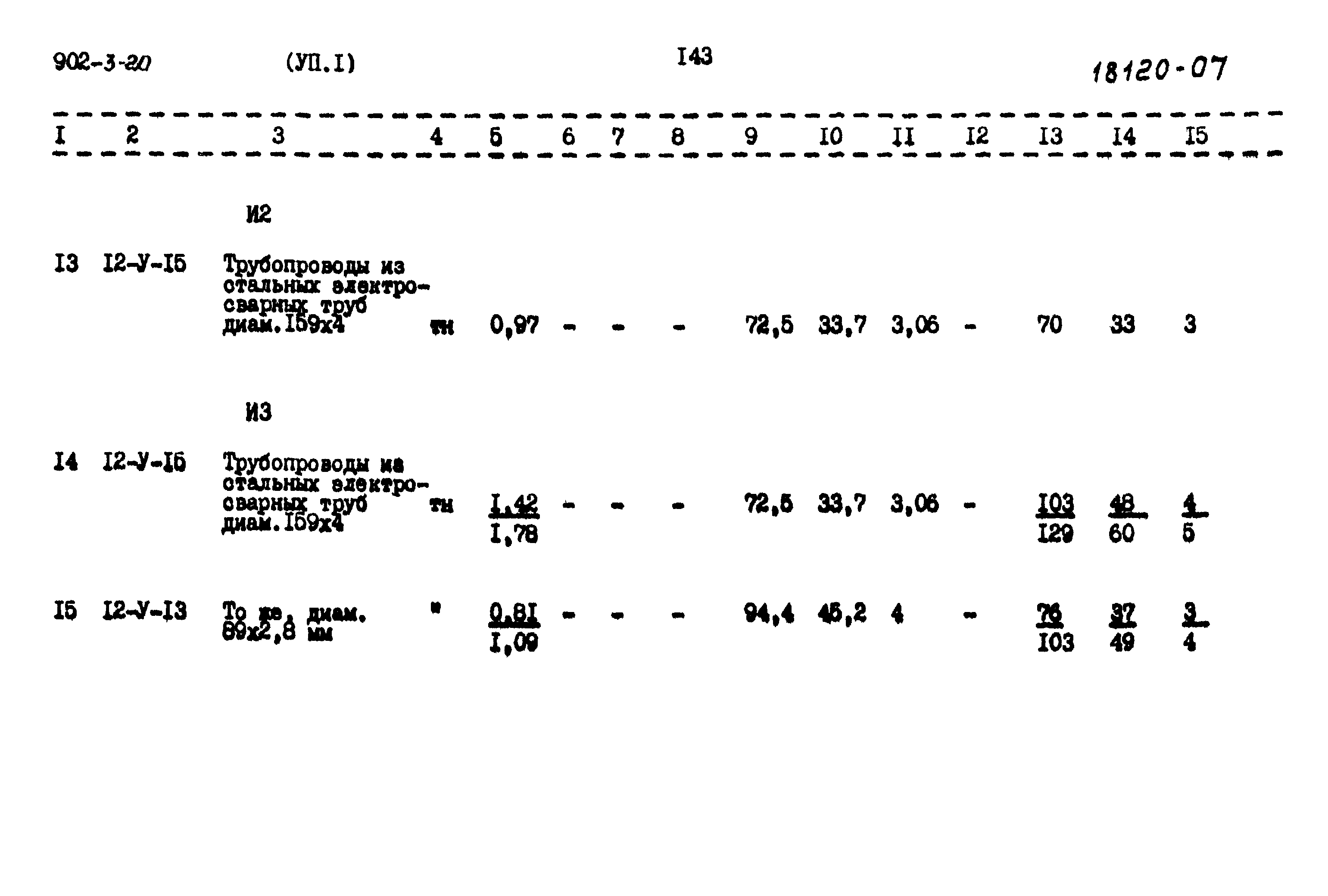 Типовой проект 902-3-20