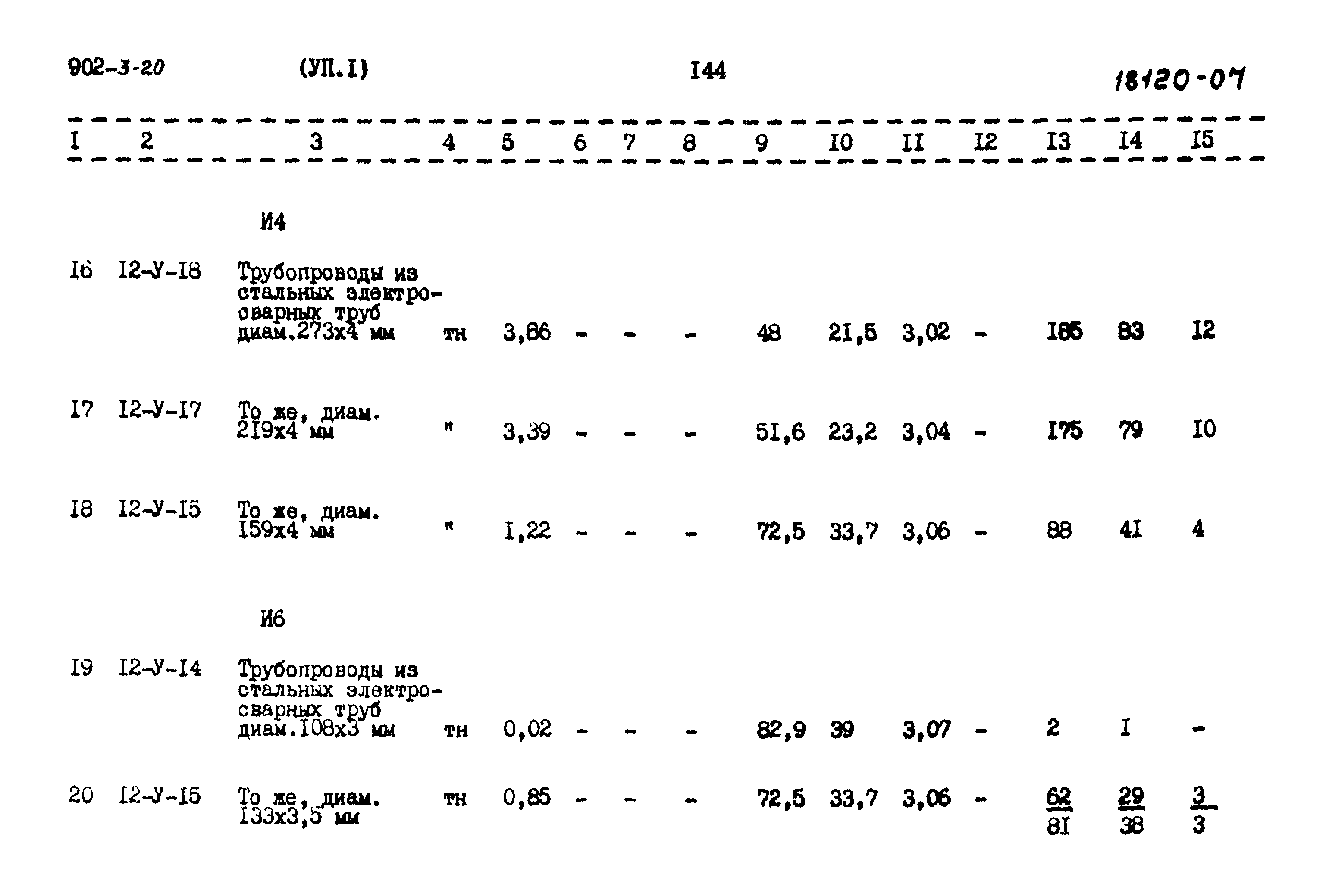 Типовой проект 902-3-20