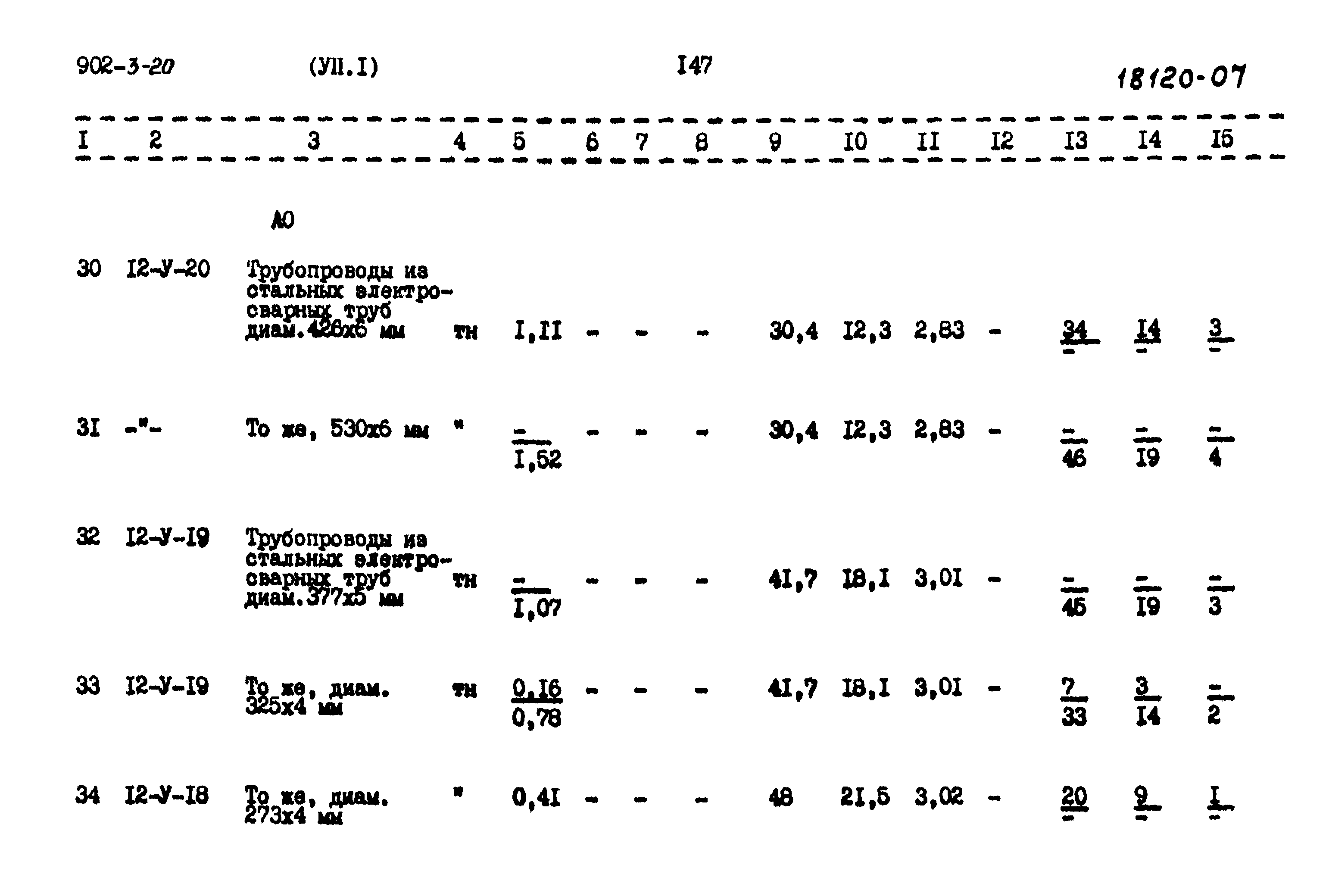 Типовой проект 902-3-20