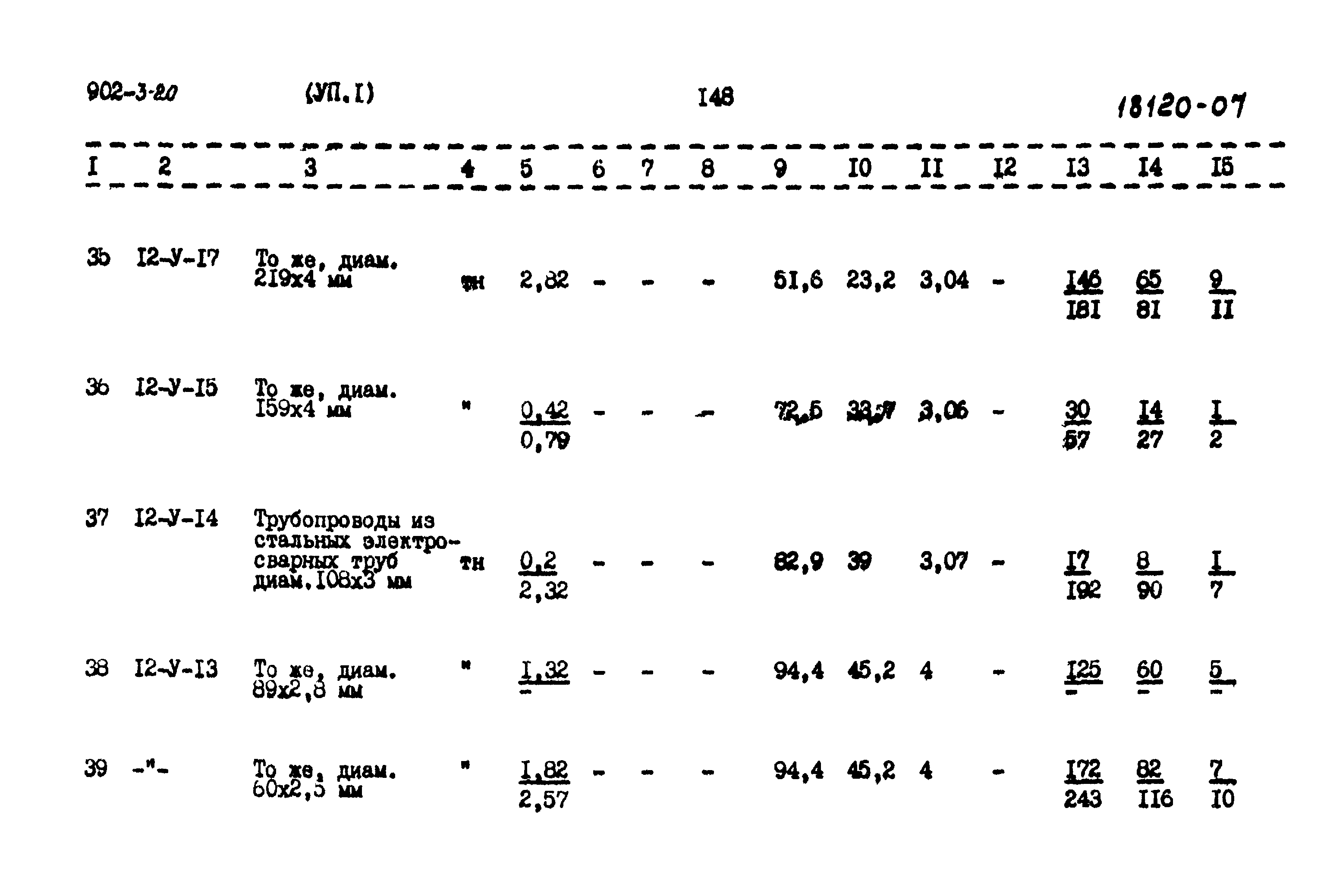 Типовой проект 902-3-20