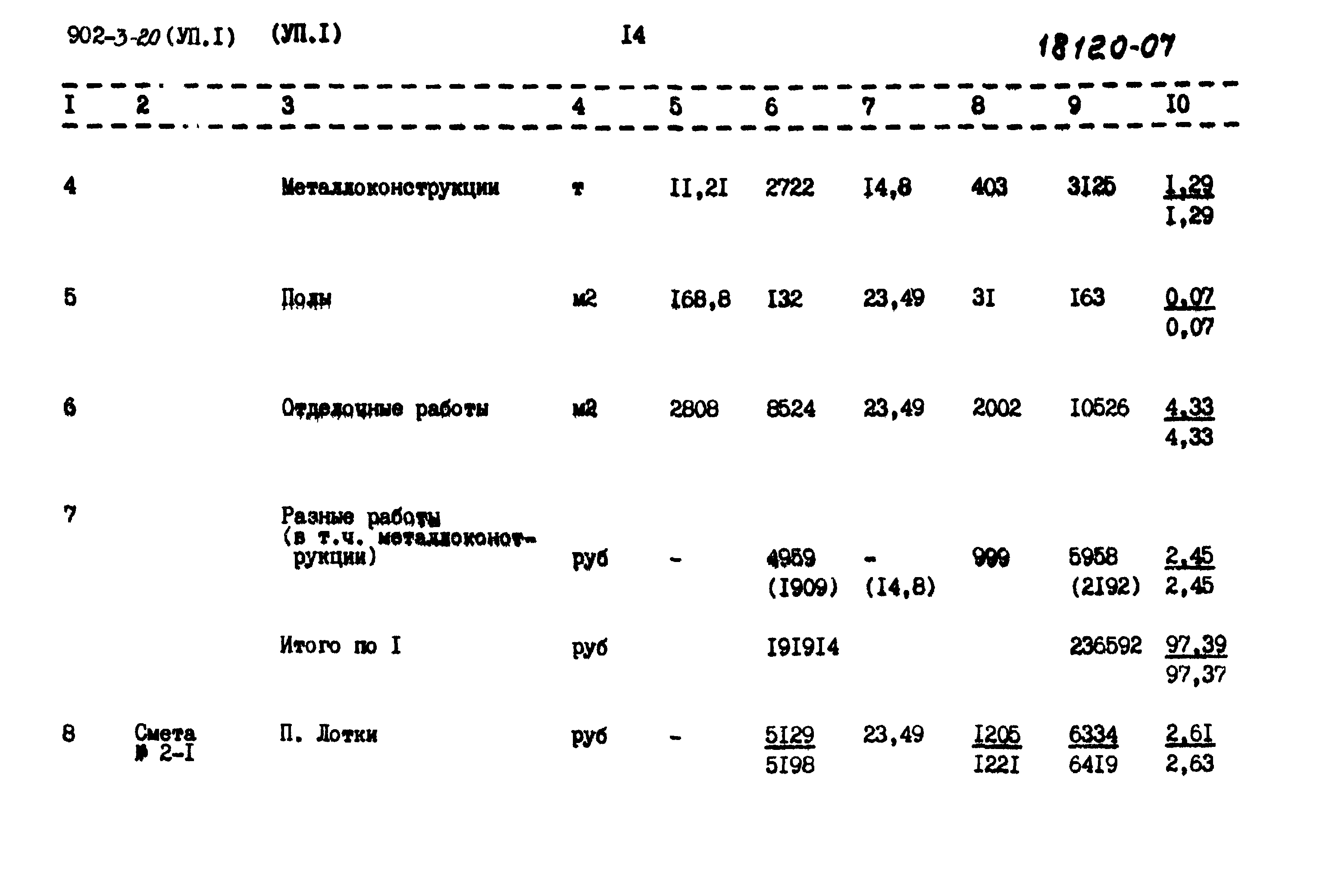 Типовой проект 902-3-20