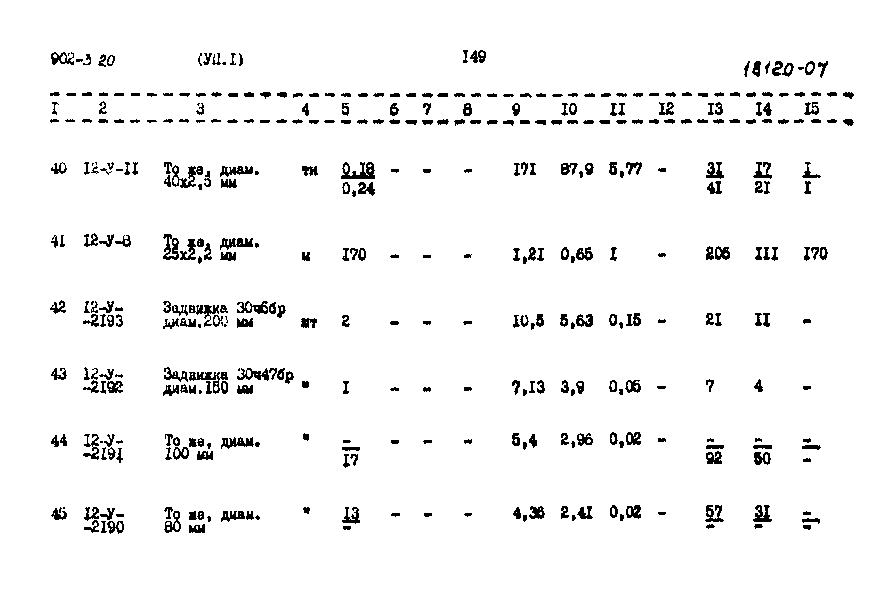 Типовой проект 902-3-20
