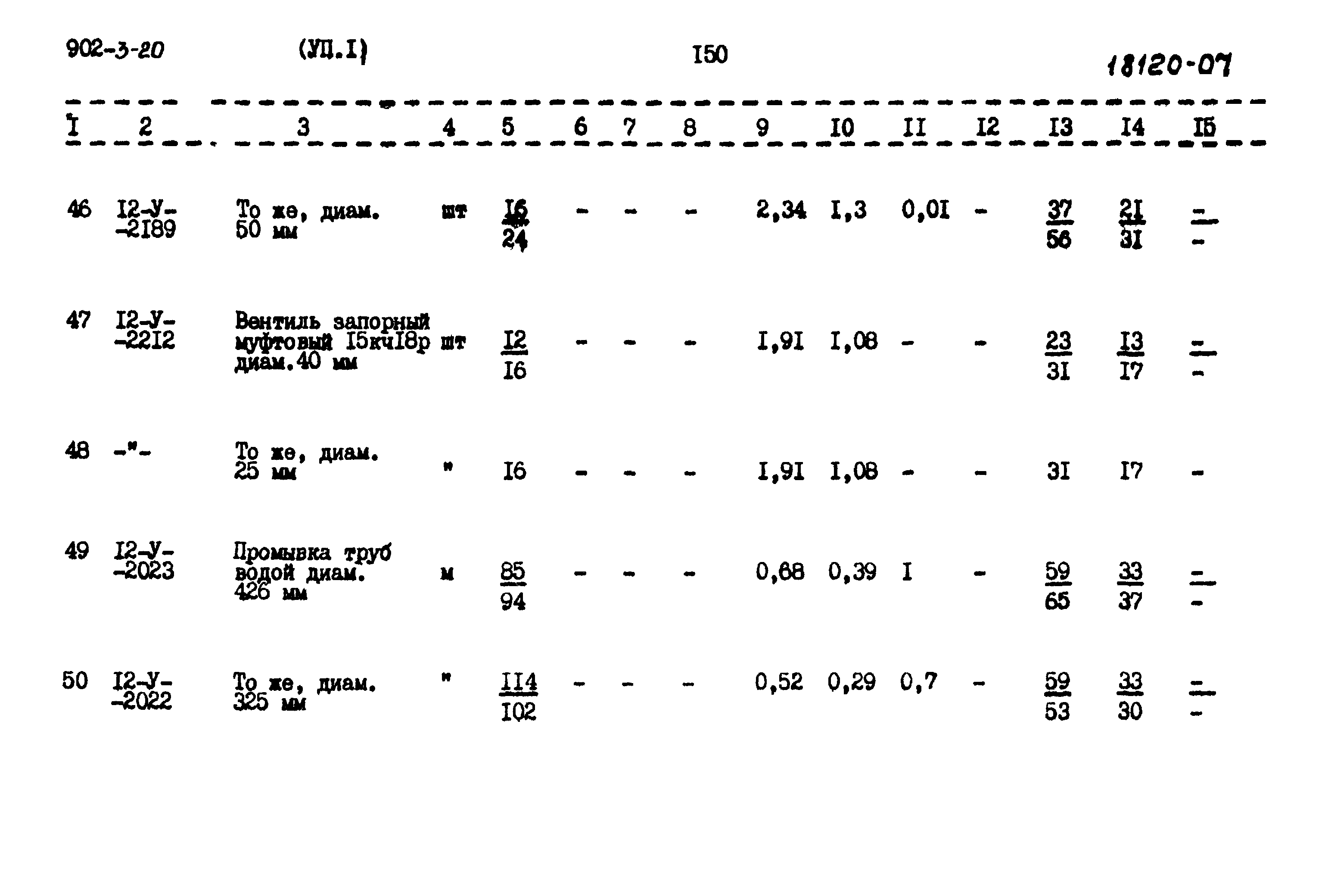 Типовой проект 902-3-20