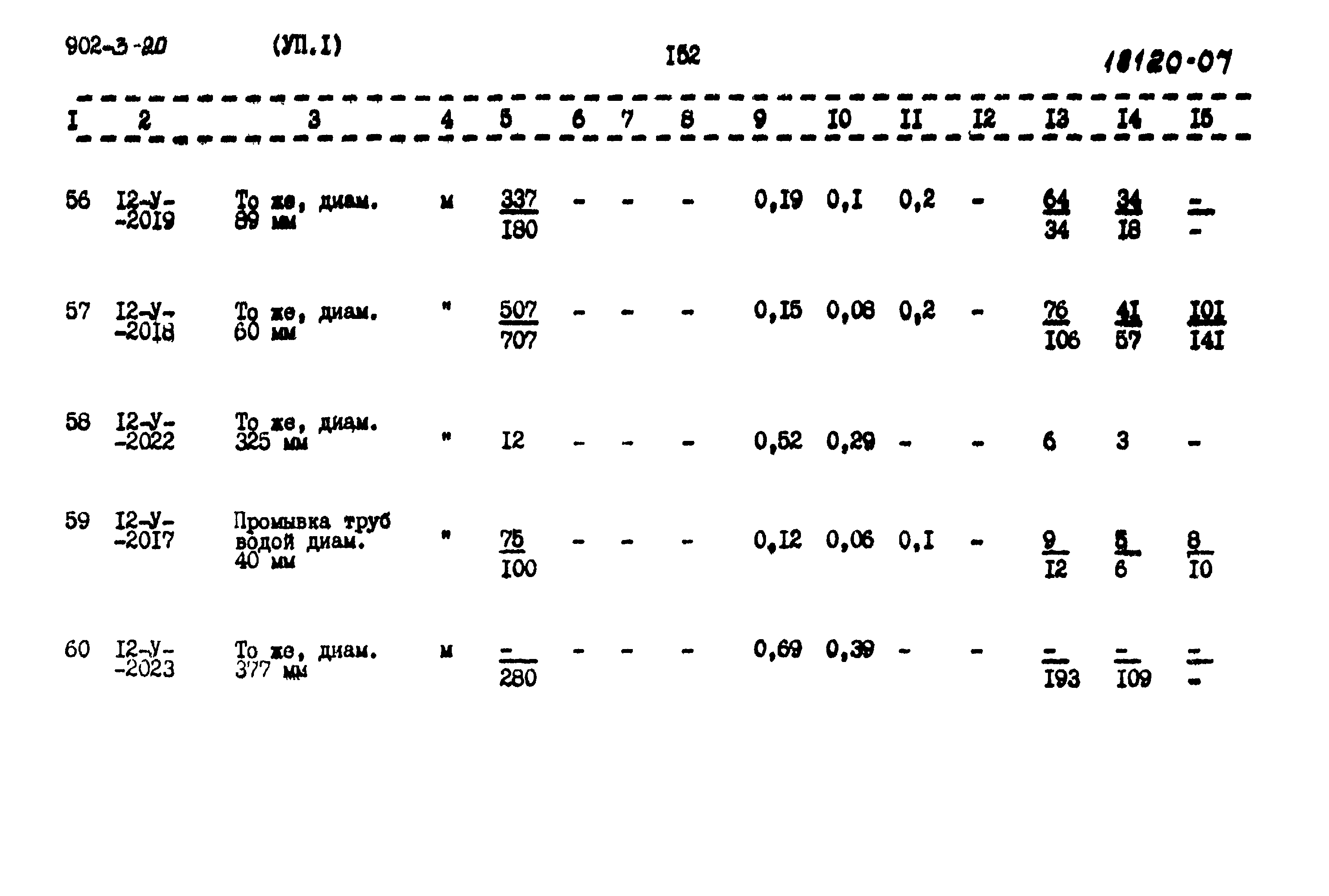 Типовой проект 902-3-20