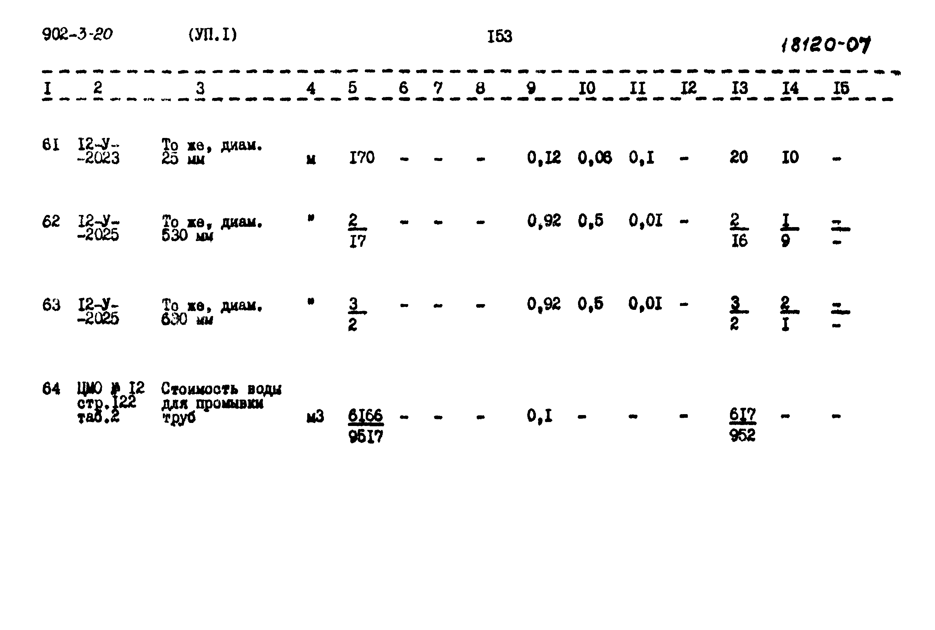 Типовой проект 902-3-20