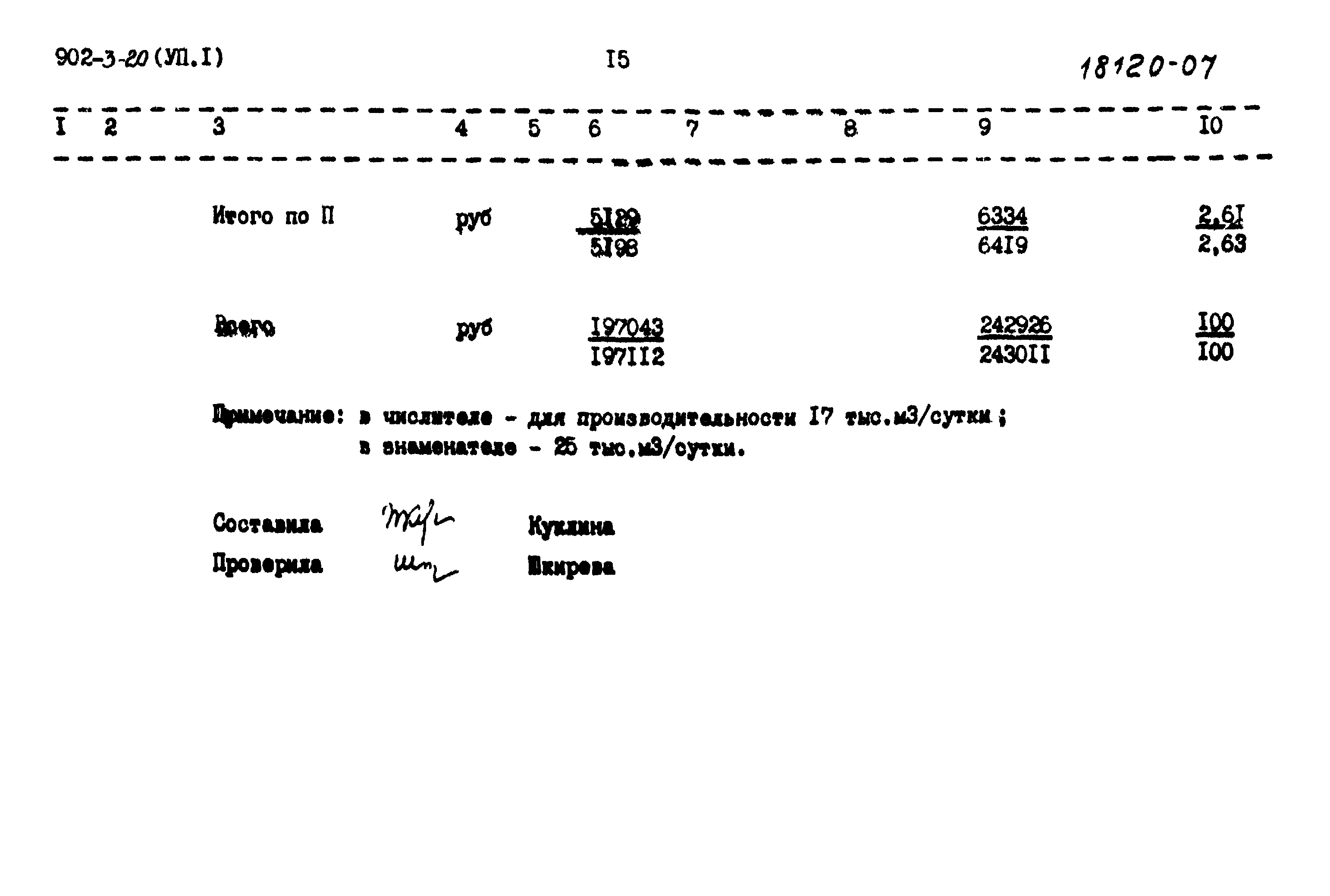 Типовой проект 902-3-20