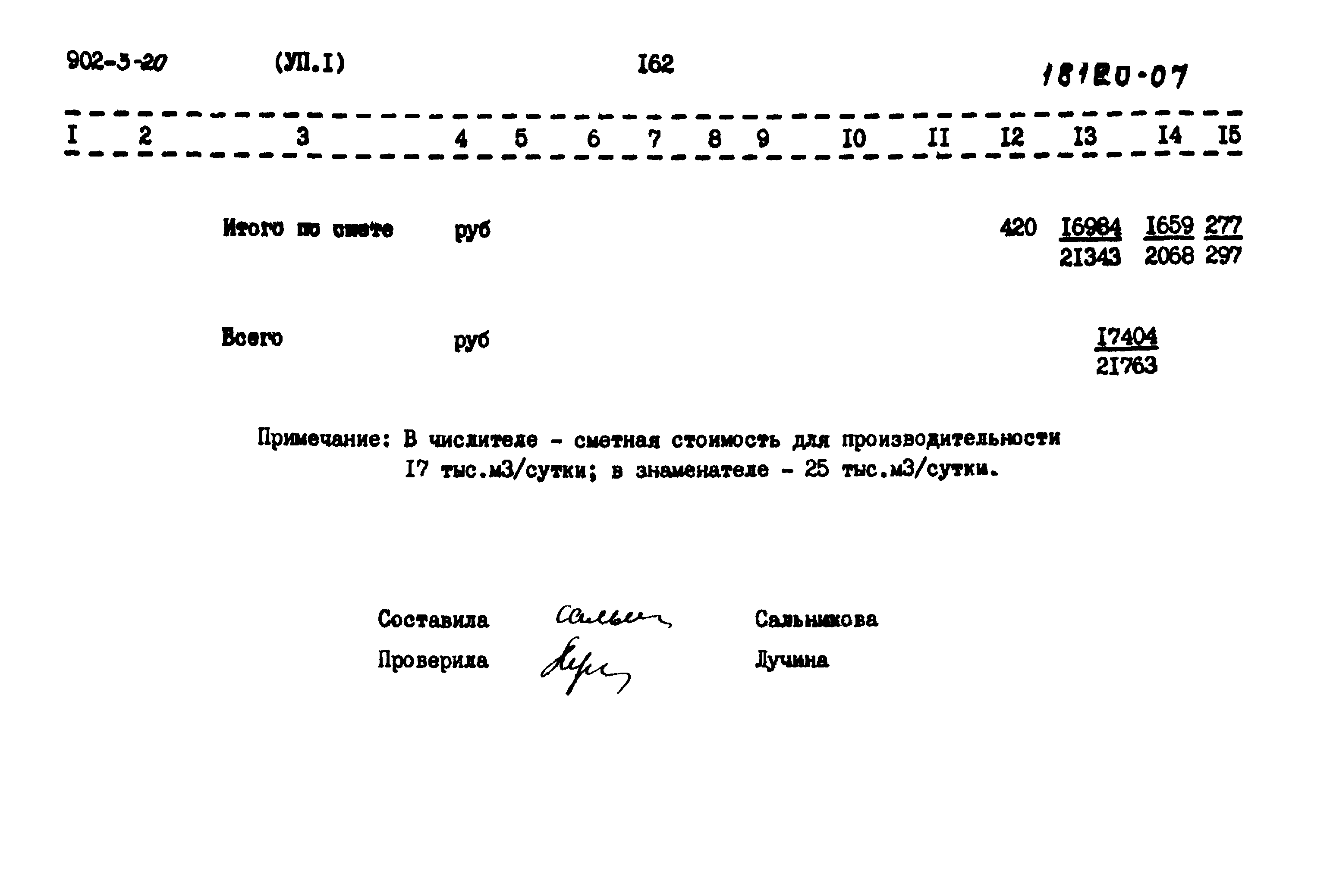 Типовой проект 902-3-20