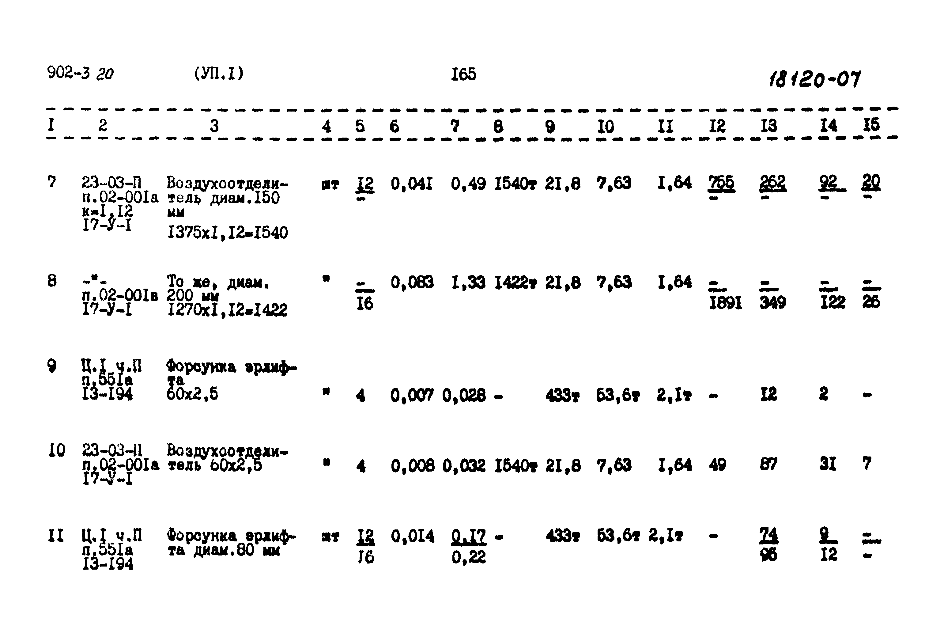 Типовой проект 902-3-20