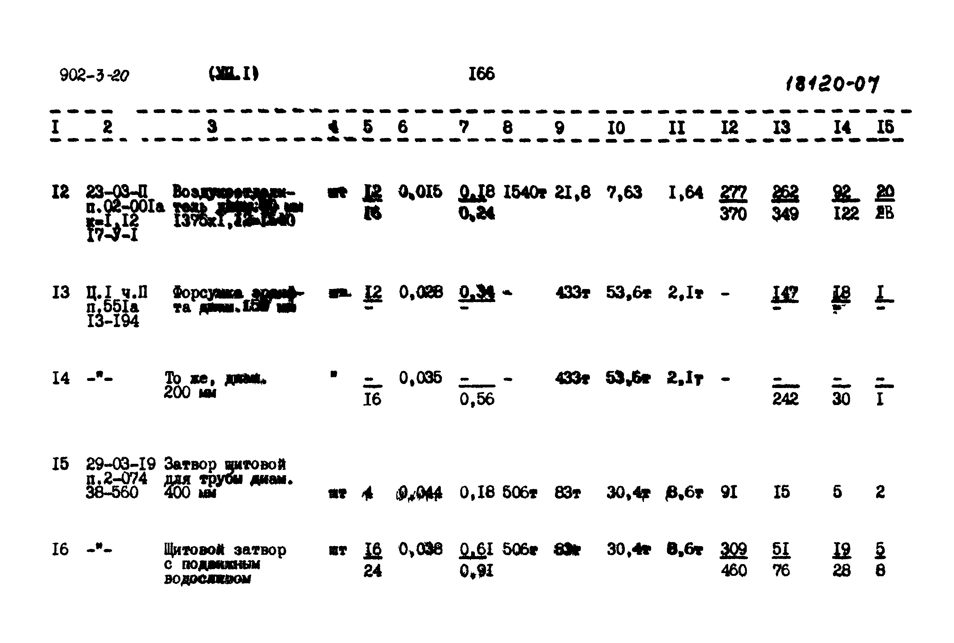 Типовой проект 902-3-20