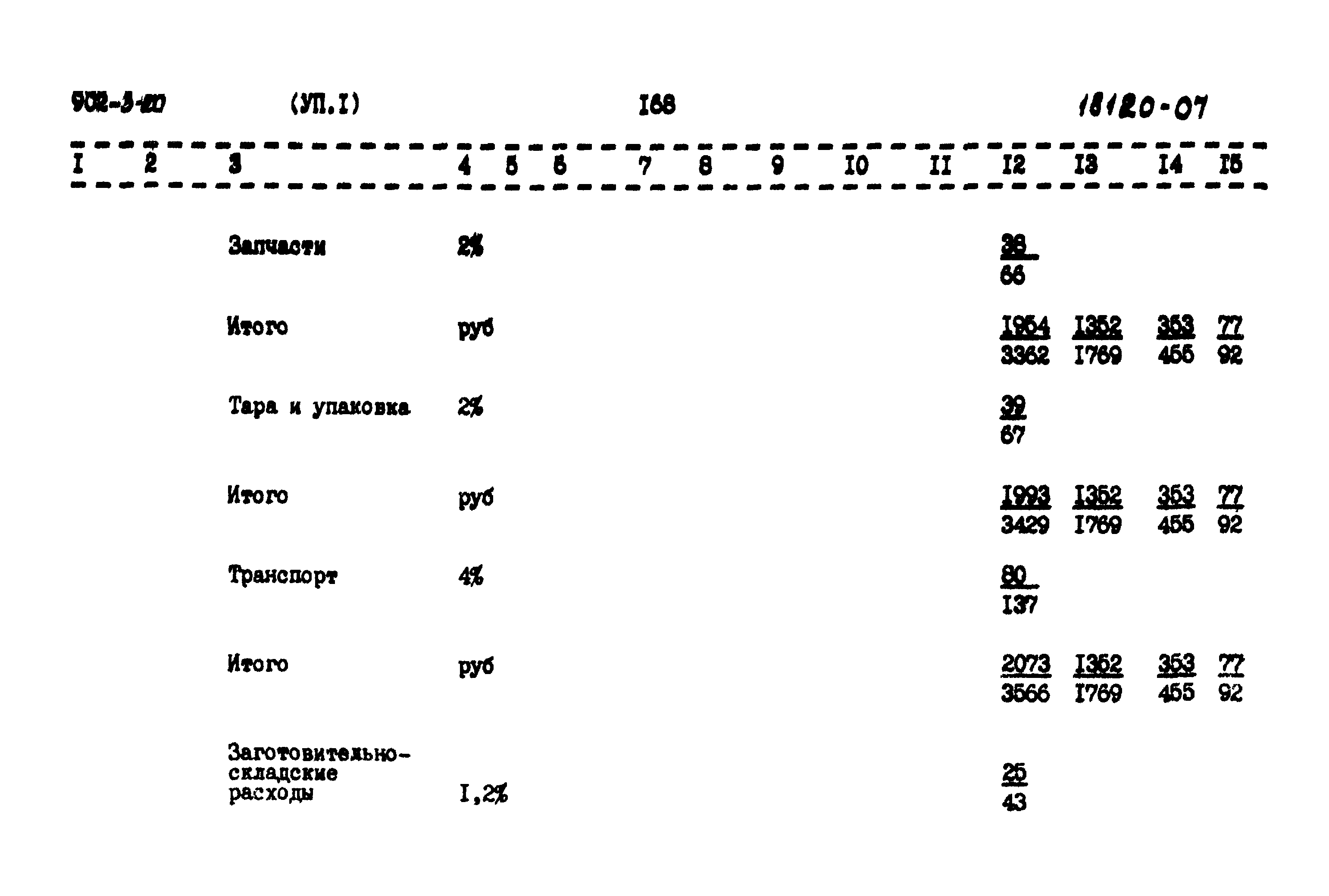 Типовой проект 902-3-20