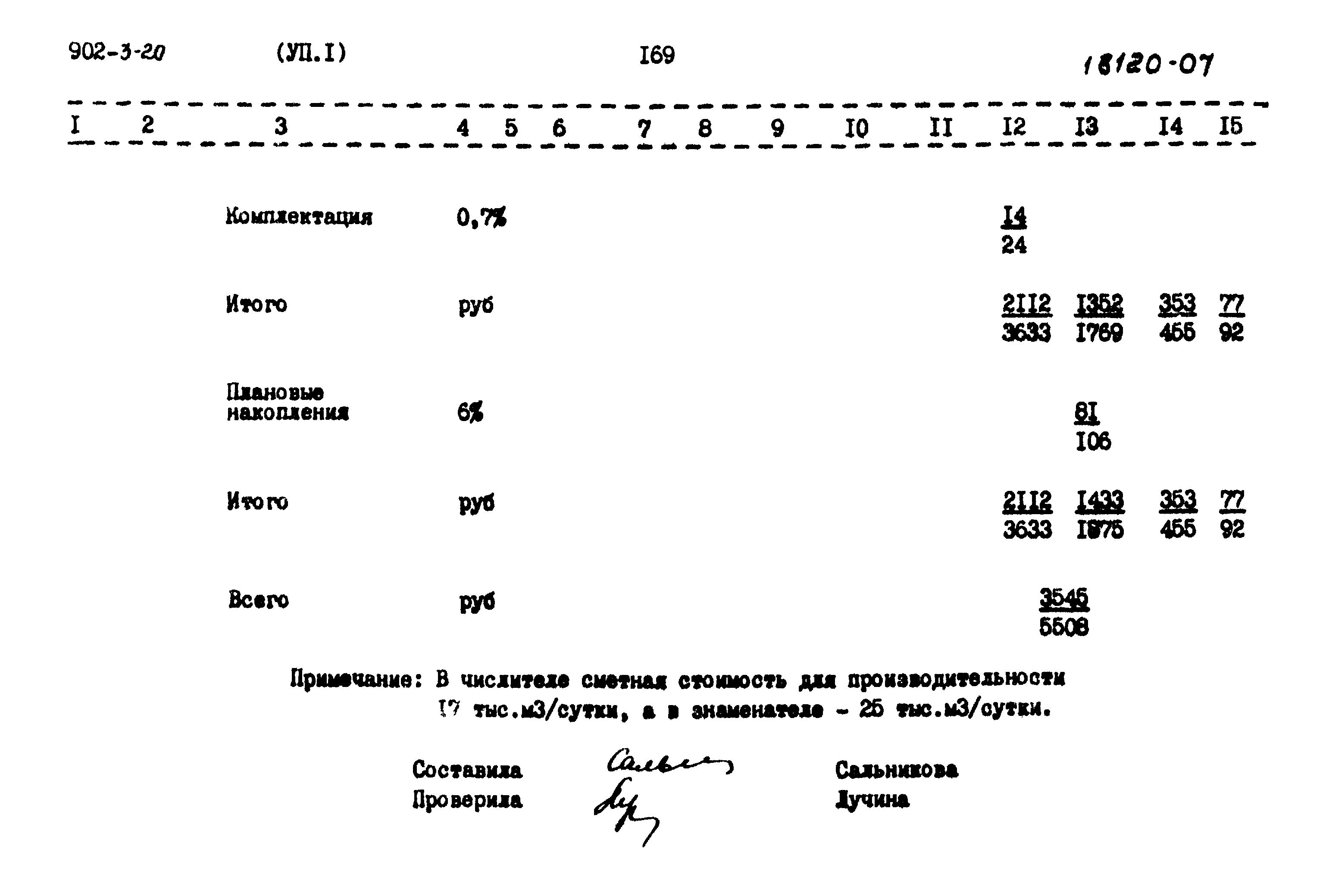 Типовой проект 902-3-20