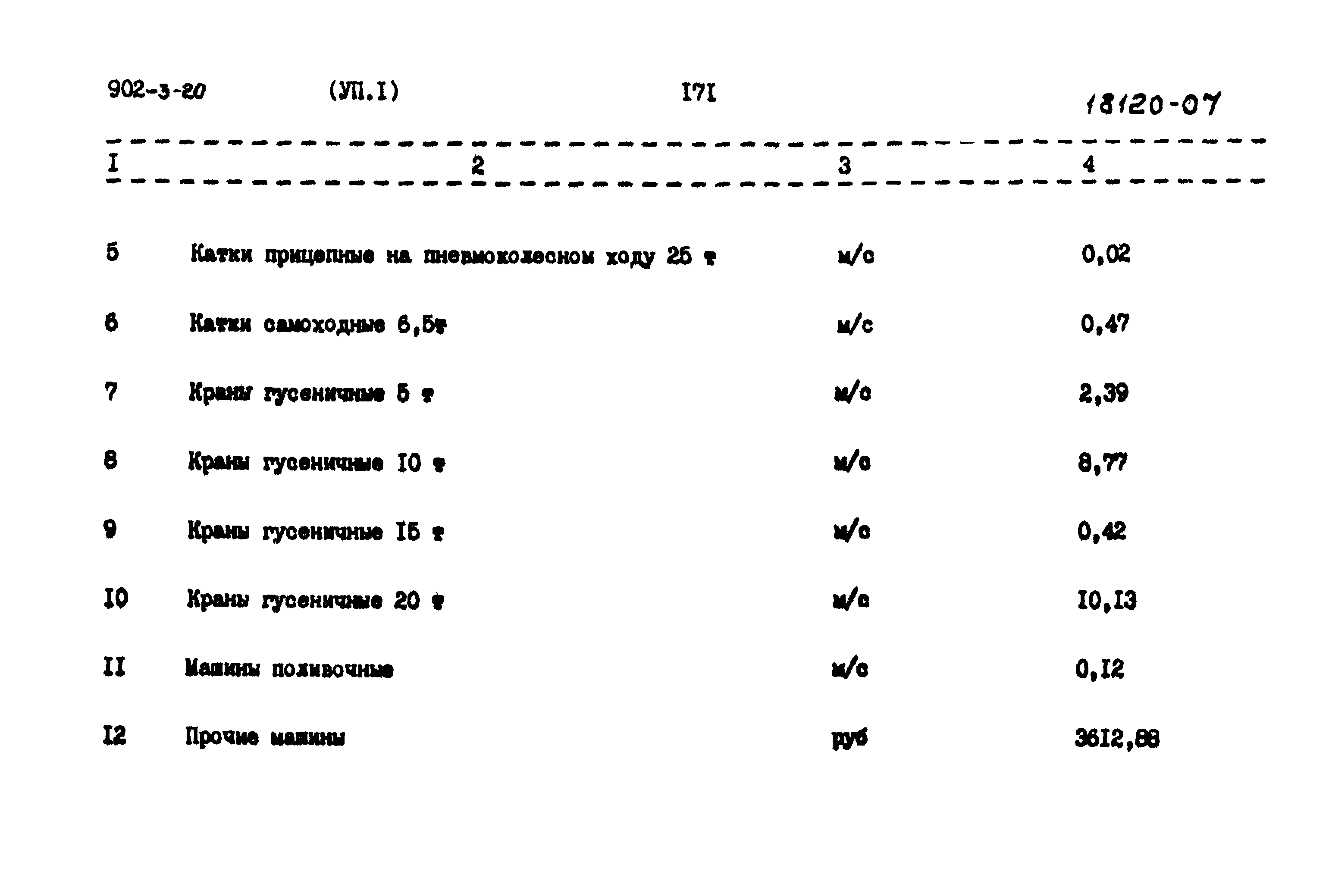 Типовой проект 902-3-20
