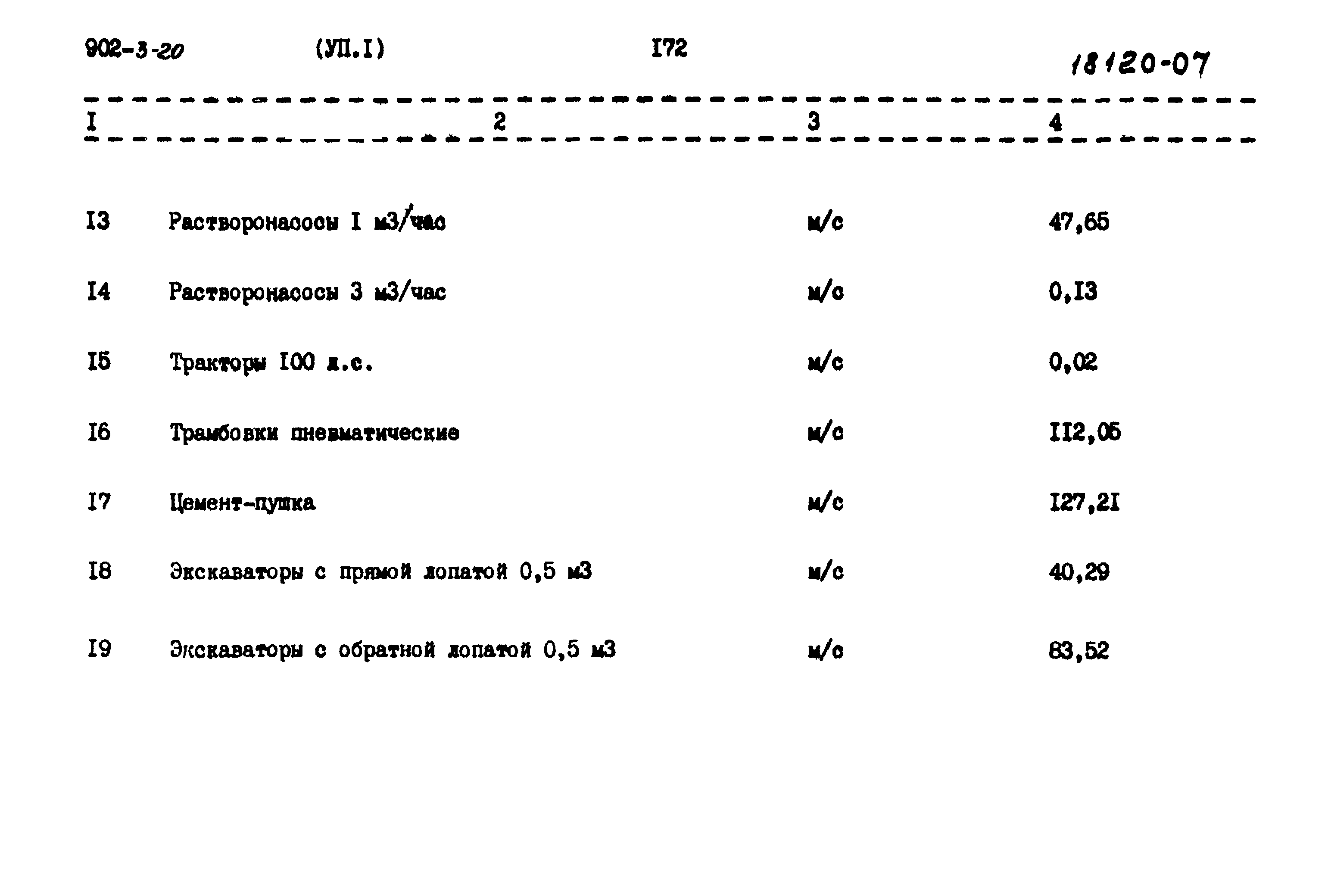 Типовой проект 902-3-20