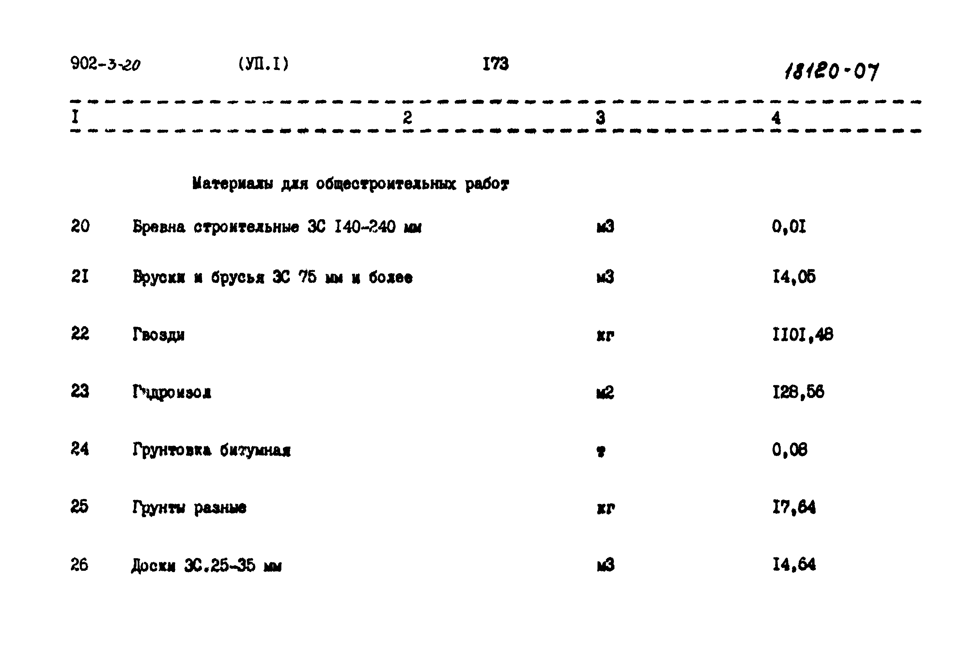 Типовой проект 902-3-20